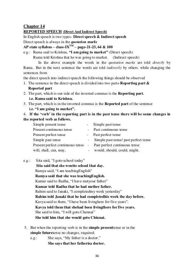 classnotes class 11 notes english grammar direct and indirect speech