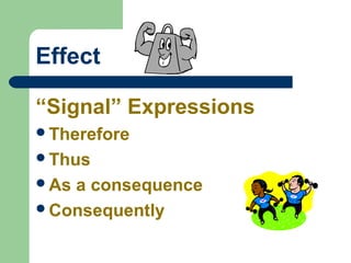 Effect
“Signal” Expressions
Therefore
Thus
As a consequence
Consequently
 