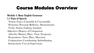 English Grammar Course.................. | PPT