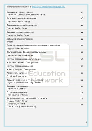 English Grammar E-Book Free PDF Download With Russian Language.