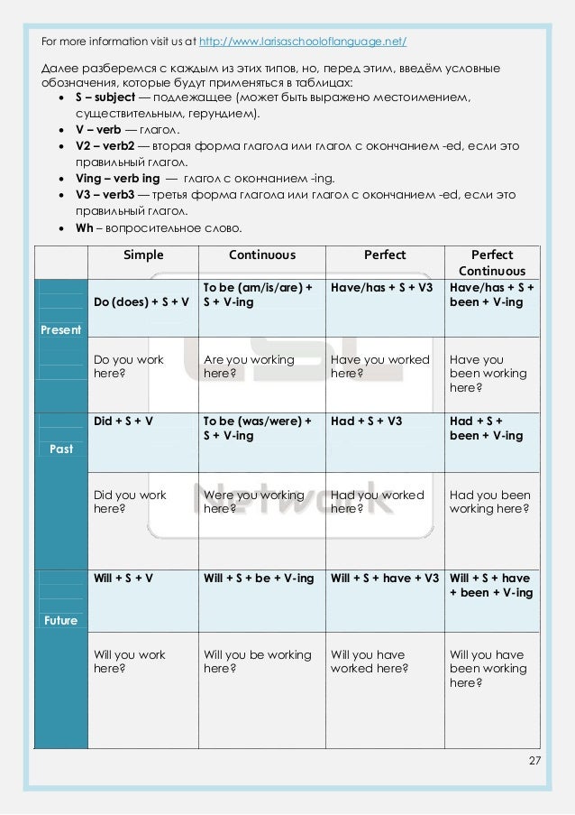 russian language learning pdf free download