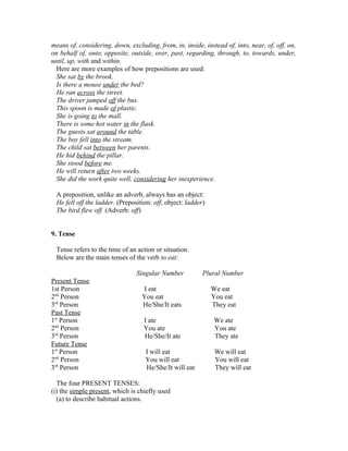 English Grammar Essentials (word document) | DOC