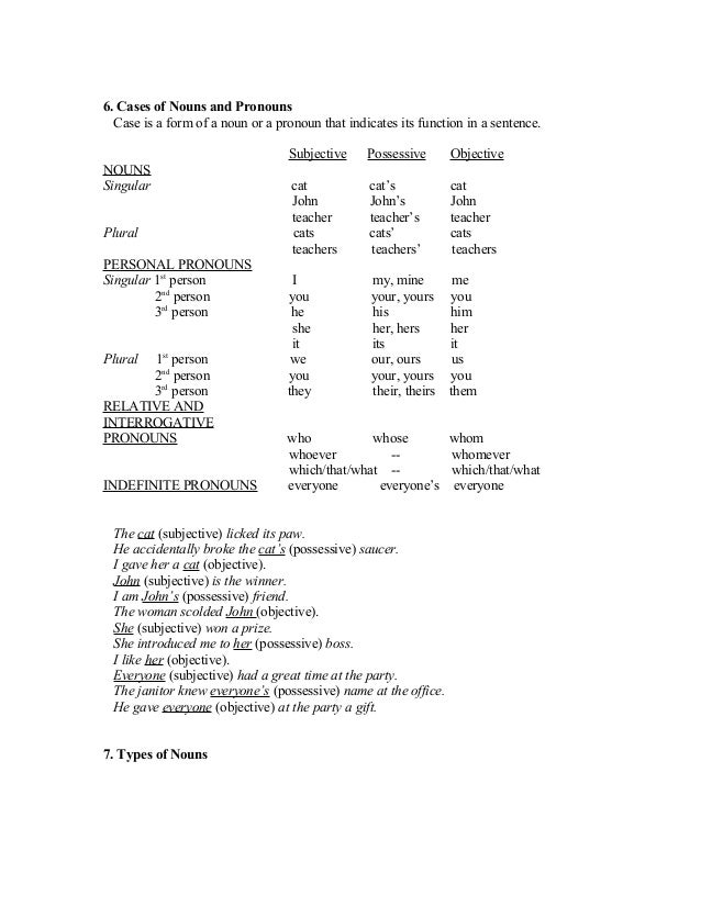english to english dictionary java