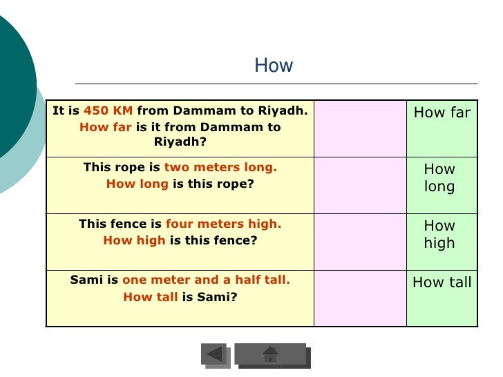long how grammar for (final) grammar English