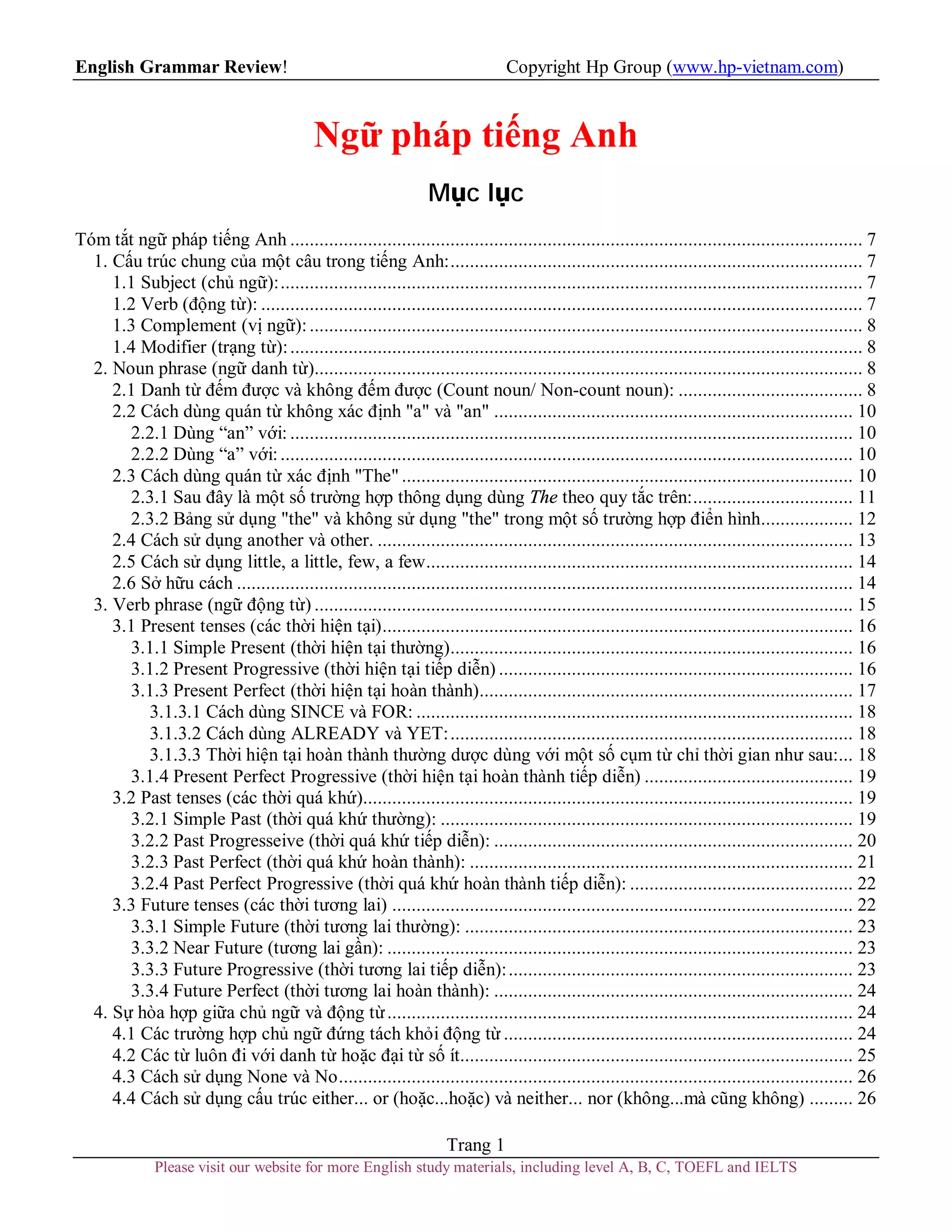 English Grammar For Beginners Pdf