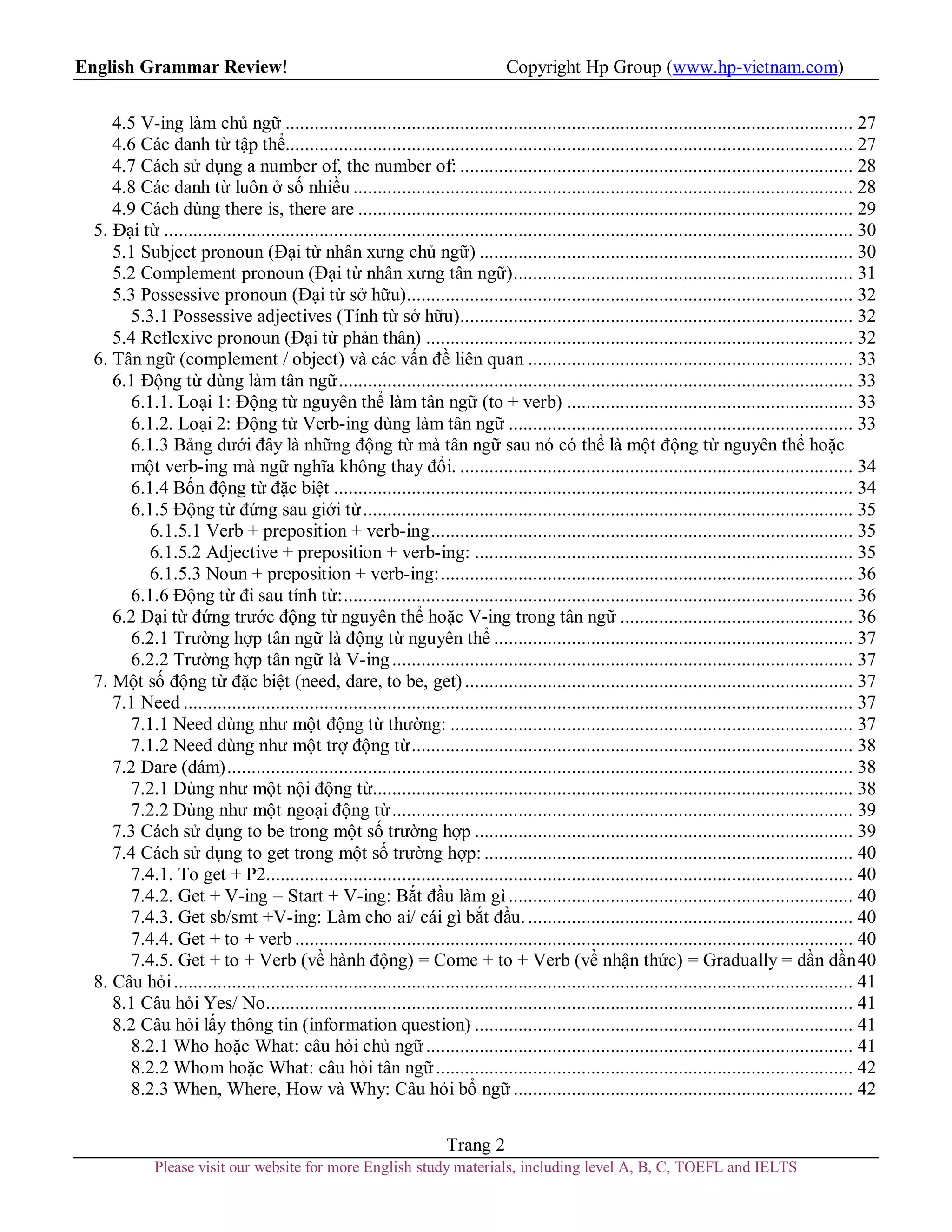 English Grammar For Beginners Pdf