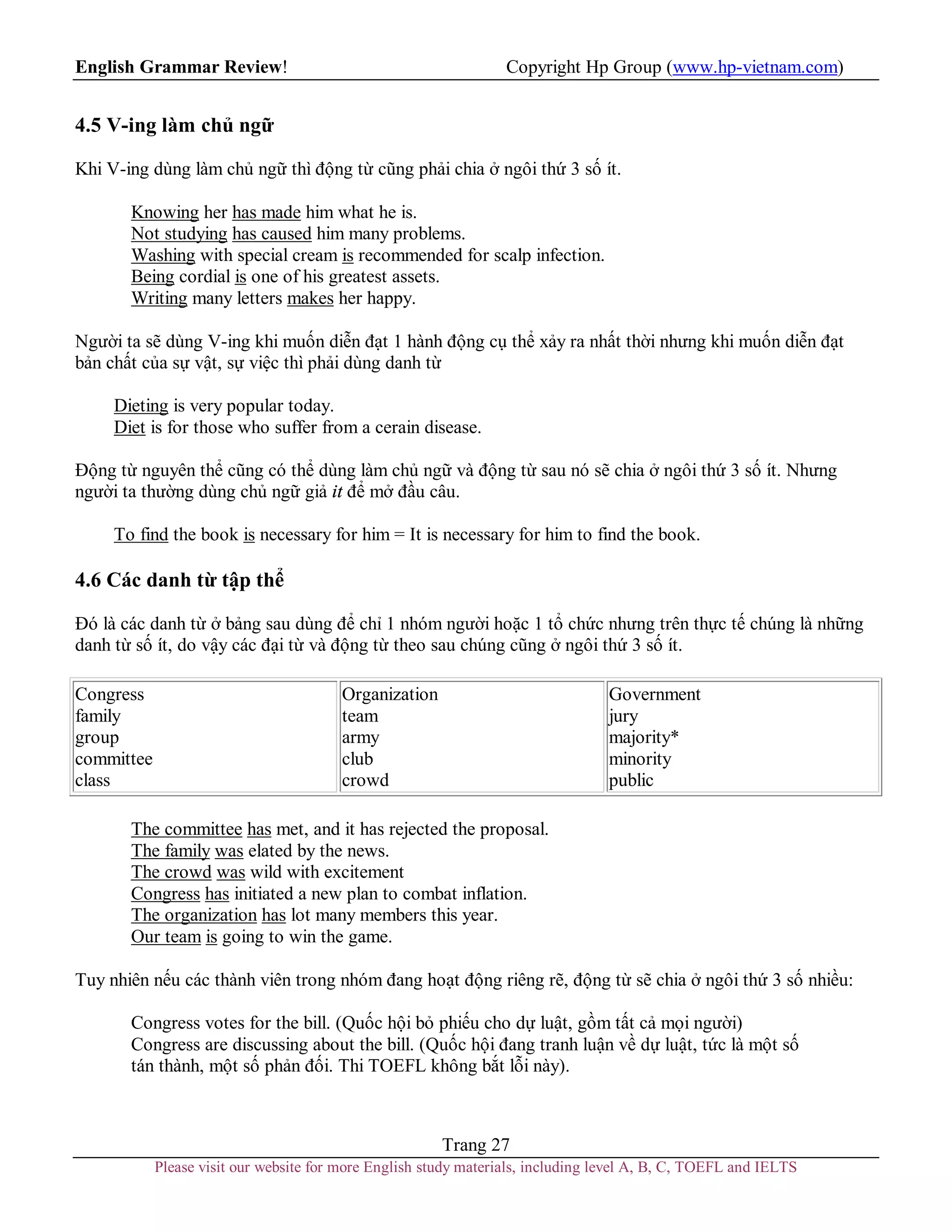 English Grammar For Beginners Pdf