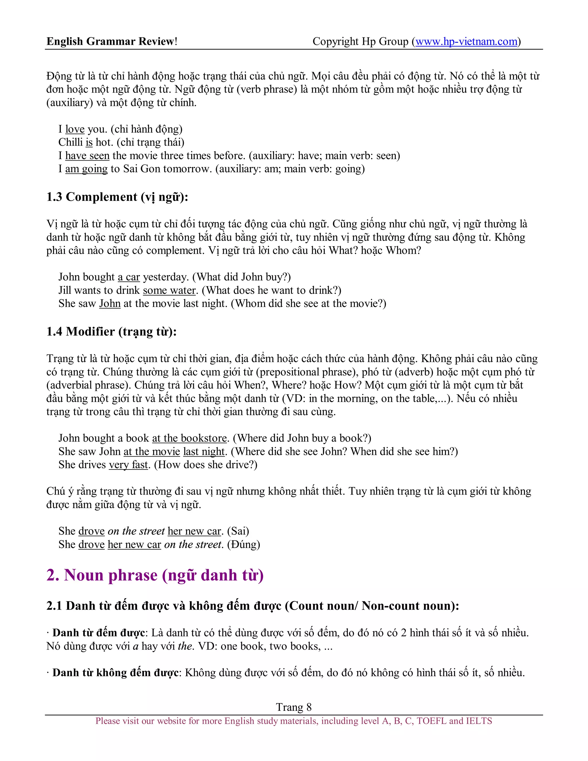 English Grammar For Beginners Pdf