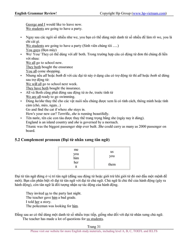English Grammar For Beginners Pdf