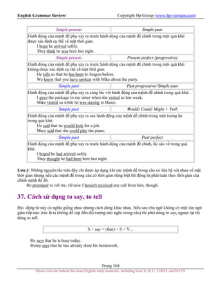 English Grammar for beginners.pdf