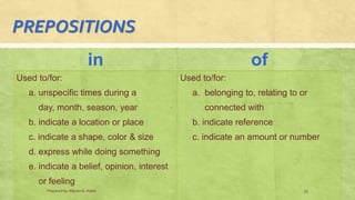 Used In English Grammar for Teachers | PPTX
