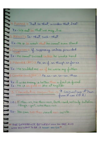 English grammar hand written notes For SSC | PDF