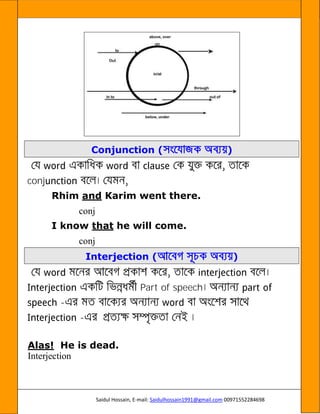 Saidul Hossain, E-mail: Saidulhossain1991@gmail.com 00971552284698
Conjunction ( )
conj
Rhim and Karim went there.
conj
I know that he will come.
conj
Interjection ( )
Part of speech
-
-
Alas! He is dead.
Interjection
 