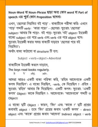Saidul Hossain, E-mail: Saidulhossain1991@gmail.com 00971552284698
- -
-
Subject +verb+object+Adverbial
The boys read books regularly.
S V obj. adv.
- -
-
-
 