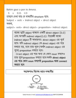 Saidul Hossain, E-mail: Saidulhossain1991@gmail.com 00971552284698
Rahim gave a pen to Amena.
S v D.O. I.O
Subject + verb + Indirect object + direct object
subject+ verb+ direct object+ preposition+ indirect object.
©
©
Dir
©
 