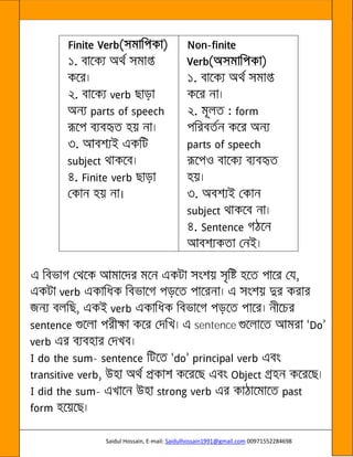 Saidul Hossain, E-mail: Saidulhossain1991@gmail.com 00971552284698
-
sentence
-
-
 