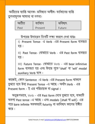 Saidul Hossain, E-mail: Saidulhossain1991@gmail.com 00971552284698
Past Present Future
I) - -
II) - -
III) - Verb -
©
- -
-
Verb
-
 