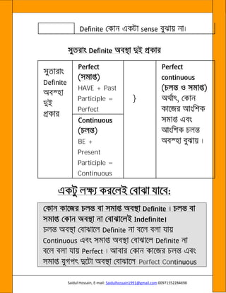 Saidul Hossain, E-mail: Saidulhossain1991@gmail.com 00971552284698
HAVE + Past
Participle =
Perfect
}
BE +
Present
Participle =
Continuous
:
Perfect Con
 