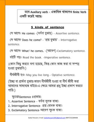 Saidul Hossain, E-mail: Saidulhossain1991@gmail.com 00971552284698
5 kinds of sentence
- - Assertive sentence.
- - Interrogative
sentence.
- -Exclamatory sentence.
Read the book. -Imperative sentence.
(
May you live long.- Optative sentence.
©
-
-
-
 