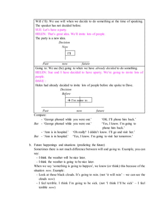 Will Say Examples English grammar in use | DOC