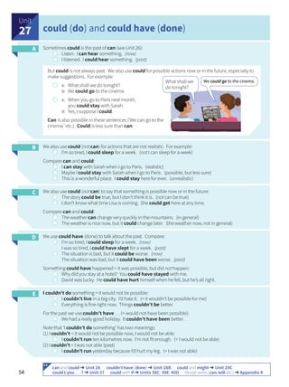 Using Could Have English_Grammar_in_Use_-_Fifth_Edition (learnenglishteam.com).pdf
