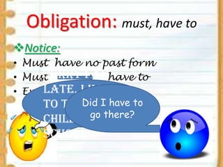 Obligation: must, have to
Notice:
• Must have no past form
sorry I am
• Must
have to
late,
• Example I had
Did I have
to take the to
go there?

children to
school

 