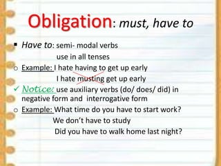 Obligation: must, have to
 Have to: semi- modal verbs
use in all tenses
o Example: I hate having to get up early
I hate musting get up early
 Notice: use auxiliary verbs (do/ does/ did) in
negative form and interrogative form
o Example: What time do you have to start work?
We don’t have to study
Did you have to walk home last night?

 