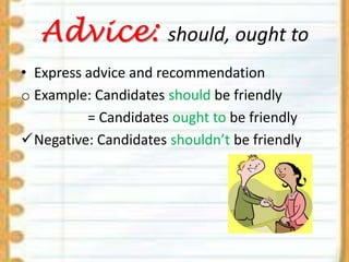 Advice:

should, ought to

• Express advice and recommendation
o Example: Candidates should be friendly
= Candidates ought to be friendly
Negative: Candidates shouldn’t be friendly

 