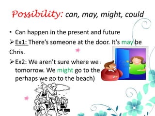 Possibility: can, may, might, could
• Can happen in the present and future
Ex1: There’s someone at the door. It’s may be
Chris.
Ex2: We aren’t sure where we are going to
tomorrow. We might go to the beach (=
perhaps we go to the beach)

 