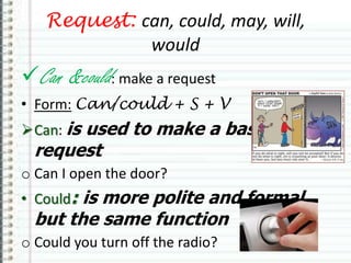 Request: can, could, may, will,
would

Can &could: make a request
• Form: Can/could + S + V
Can: is used to make a basic

request

o Can I open the door?
• Could: is more polite and formal

but the same function

o Could you turn off the radio?

 