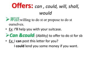 Offers: can , could, will, shall,
would

Will:willing to do st or propose to do st
ourselves.
• Ex: I’ll help you with your suitcase.

Can &could: (Ability) to offer to do st for sb
• Ex: I can post this letter for you?
I could lend you some money if you want.

 