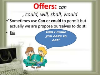 Offers: can
, could, will, shall, would
Sometimes use Can or could to permit but
actually we are propose ourselves to do st.
Can I make
• Ex:
you cake to
eat?

 