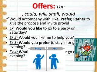 Offers: can
, could, will, shall, would

Would accompany with Like, Prefer, Rather to
give the propose and invite provel
• Ex: Would you like to go to a party on
Saturday?
• Ex 2: Would you like me to help you?
• Ex 3: Would you prefer to stay in or go out this
evening?
• Ex 4: Would you rather stay in or go out this
evening?
•

 