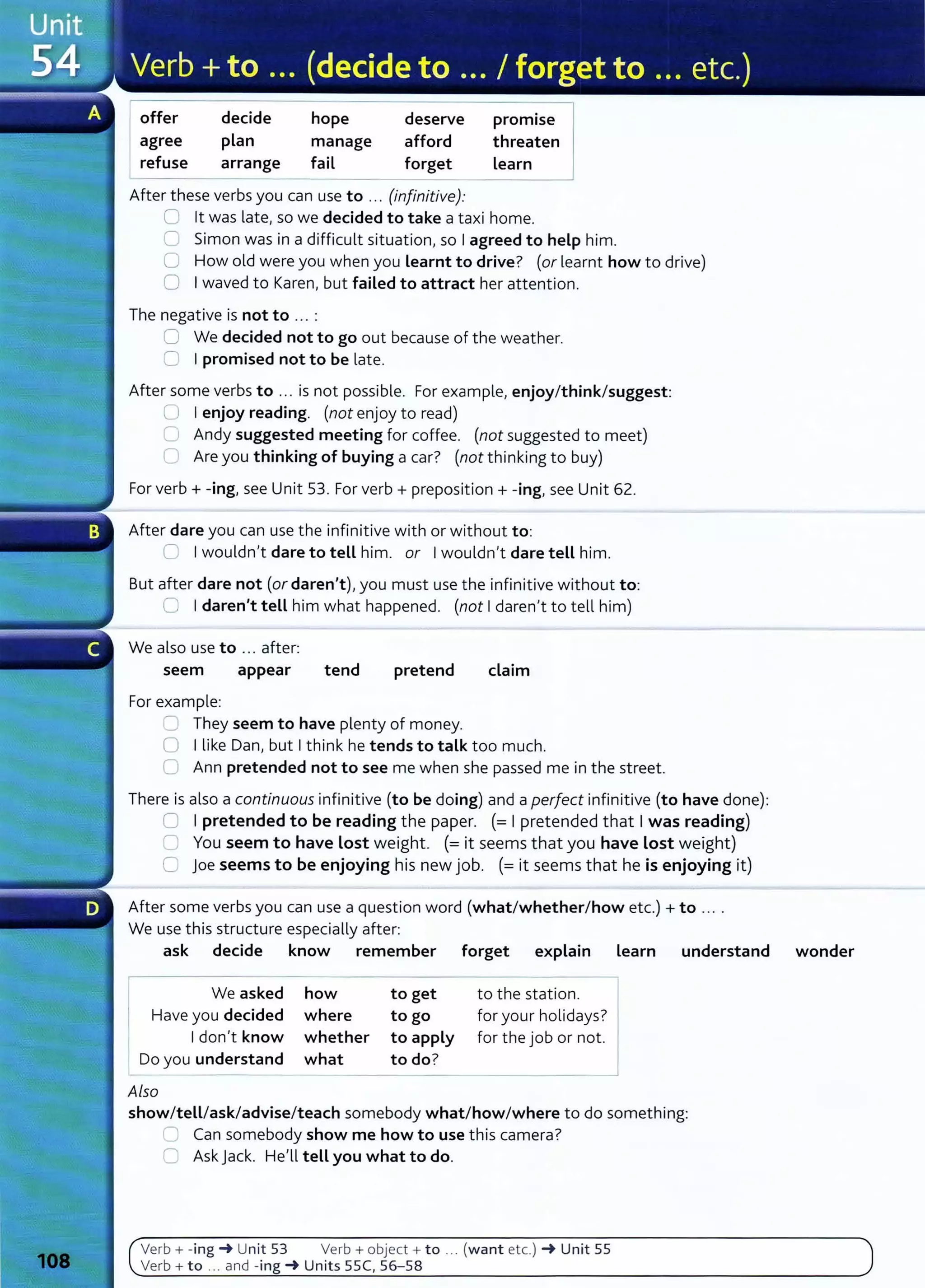 offer
agree
refuse
decide
plan
arrange
manage
fail
deserve
afford
forget
promise
threaten
Learn
After these verbs you can use to ... (infinitive):
0 lt was late, so we decided to take a taxi home.
C Simon was in a difficult situation, so I agreed to help him.
0 How old were you when you Learnt to drive? (or learnt how to drive)
0 I waved to Karen, but failed to attract her attention.
The negative is not to ... :
0 We decided not to go out because of the weather.
~ I promised not to be late.
After some verbs to .. . is not possible. For example, enjoy/think/suggest:
0 I enjoy reading. (not enjoy to read)
0 Andy suggested meeting for coffee. (not suggested to meet)
C Are you thinking of buying a car? (not thinking to buy)
For verb+ -ing, see Unit 53. For verb+ preposition+ -ing, see Unit 62.
After dare you can use the infinitive with or without to:
0 I wouldn't dare to teLL him. or I wouldn't dare teLL him.
But after dare not (or daren't), you must use the infinitive without to:
0 I daren't teLL him what happened. (not I daren't to tell him)
We also use to ... after:
seem appear tend pretend claim
For example:
0 They seem to have plenty of money.
0 I like Dan, but I think he tends to talk too much.
0 Ann pretended not to see me when she passed me in the street.
There is also a continuous infinitive (to be doing) and a perfect infinitive (to have done):
0 I pretended to be reading the paper. (=I pretended that I was reading)
0 You seem to have lost weight. (=it seems that you have Lost weight)
C joe seems to be enjoying his new job. (= it seems that he is enjoying it)
After some verbsyou can use a question word (what/whether/how etc.) +to ....
We use this structure especially after:
ask decide know remember forget explain Learn understand wonder
We asked how to get to the station.
Have you decided where to go for your holidays?
I don't know whether to apply for the job or not.
Do you understand what to do?
Also
show/teLL/ask/advise/teach somebody what/how/where to do something:
2 Can somebody show me how to use this camera?
C Ask jack. He'll teLL you what to do.
Verb+ -ing ~ Unit 53 Verb+ object+ to ... (want etc.) ~ Unit 55
Verb+ to .. . and -ing ~ Units 55C, 56- 58
 