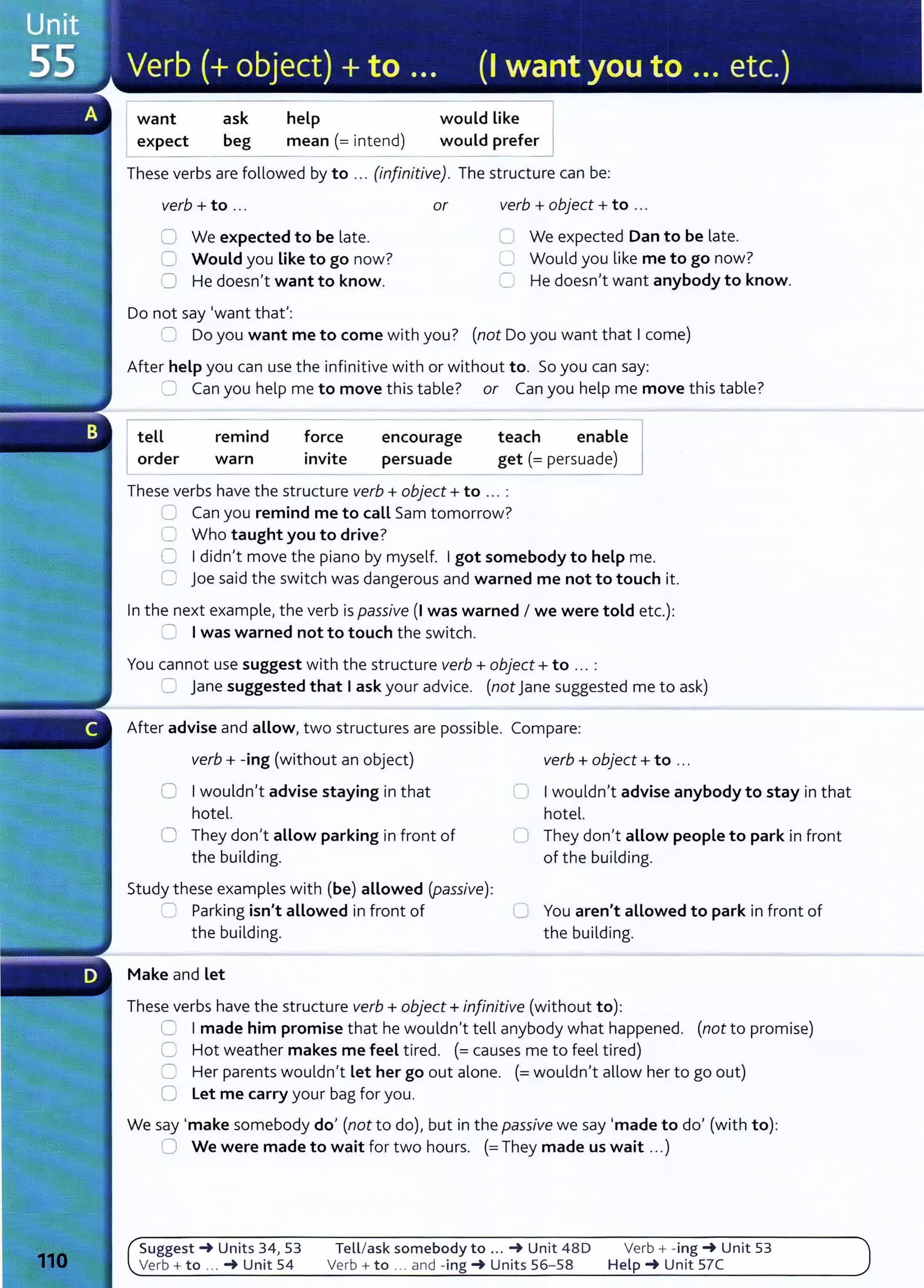want ask help would Like I
Lexpect beg mean (= intend) would pref~
These verbs are followed by to .. . (infinitive). The structure can be:
verb+ to ...
0 We expected to be late.
0 Would you like to go now?
0 He doesn't want to know.
Do not say 'want thaf:
or verb + object + to ...
C We expected Dan to be late.
~ Would you like me to go now?
8 He doesn't want anybody to know.
~ Do you want me to come with you? (not Do you want that I come)
After help you can use the infinitive with or without to. So you can say:
=Can you help me to move this table? or Can you help me move this table?
tell
order
remind
warn
force
invite
encourage teach e
-n
-a-blel
persuade _ get(= persuade) J
These verbs have the structure verb+ object+ to ... :
0 Can you remind me to call Sam tomorrow?
C Who taught you to drive?
0 Ididn't move the piano by myself. Igot somebody to help me.
C joe said the switch was dangerous and warned me not to touch it.
In the next example, the verb is passive (I was warned I we were told etc.):
8 I was warned not to touch the switch.
You cannot use suggest with the structure verb+ object+ to ... :
2 Jane suggested that I ask your advice. (not Jane suggested me to ask)
After advise and allow, two structures are possible. Compare:
verb+ -ing (without an object)
0 Iwouldn't advise staying in that
hotel.
0 They don't allow parking in front of
the building.
Study these examples with (be) allowed (passive):
,.-.. Parking isn't allowed in front of
the building.
Make and Let
verb + object+ to ...
0 Iwouldn't advise anybody to stay in that
hotel.
0 They don't allow people to park in front
of the building.
C You aren't allowed to park in front of
the building.
These verbs have the structure verb+ object+ infinitive (without to):
0 I made him promise that he wouldn't tell anybody what happened. (not to promise)
0 Hot weather makes me feel tired. (= causes me to feel tired)
0 Her parents wouldn't Let her go out alone. (= wouldn't allow her to go out)
0 Let me carry your bag for you.
We say 'make somebody do' (not to do), but in the passive we say 'made to do' (with to):
0 We were made to wait for two hours. (= They made us wait ...)
Suggest,.. Units 34, 53
Verb+ t o ... ,.. Unit 54
Tell/ask somebody to ... ,.. Unit 480
Verb+ to ... and -ing ,.. Units 56- 58
Verb + -ing ,.. Unit 53
Help ... Unit 57C
 
