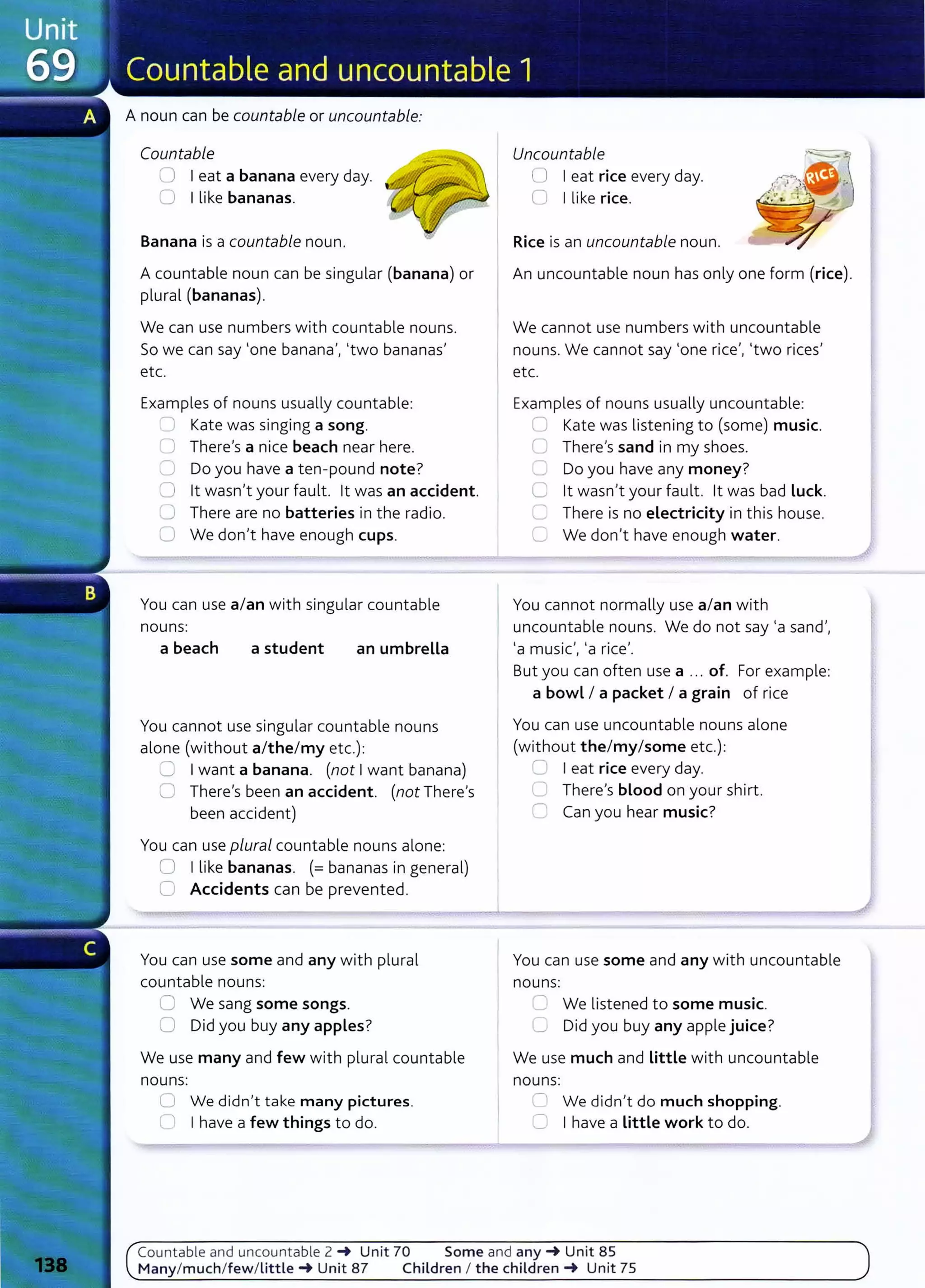 A noun can be countable or uncountable:
Countable
0 I eat a banana every day.
0 I like bananas.
Banana is a countable noun.
A countable noun can be singular (banana) or
plural (bananas).
We can use numbers with countable nouns.
So we can say 'one banana', 'two bananas'
etc.
Examples of nouns usually countable:
.__) Kate was singing a song.
0 There's a nice beach near here.
CJ Do you have a ten-pound note?
0 lt wasn't your fault. lt was an accident.
8 There are no batteries in the radio.
C) We don't have enough cups.
You can use a/an with singular countable
nouns:
a beach a student an umbrella
You cannot use singular countable nouns
alone (without a/the/my etc.):
~ I want a banana. (not I want banana)
0 There's been an accident. (not There's
been accident)
You can use plural countable nouns alone:
0 I like bananas. (=bananas in general)
0 Accidents can be prevented.
You can use some and any with plural
countable nouns:
0 We sang some songs.
0 Did you buy any apples?
We use many and few with plural countable
nouns:
lJ We didn't ta ke many pictures.
0 I have a few things to do.
Uncountable
U I eat rice every day.
0 I like rice.
Rice is an uncountable noun.
An uncountable noun has only one form (rice).
We cannot use numbers with uncountable
nouns. We cannot say 'one rice', 'two rices'
etc.
Examples of nouns usually uncountable:
0 Kate was listening to (some) music.
0 There's sand in my shoes.
8 Do you have any money?
0 lt wasn't your fault. lt was bad luck.
=: There is no electricity in this house.
C We don't have enough water.
You cannot normally use a/an with
uncountable nouns. We do not say 'a sand',
l • J I • I
a mus1c, a nee.
But you can often use a .. . of. For example:
a bowl I a packet I a grain of rice
You can use uncountable nouns alone
(without the/my/some etc.):
=. I eat rice every day.
0 There's blood on your shirt.
C Can you hear music?
You can use some and any with uncountable
nouns:
---
........ We listened to some music.
0 Did you buy any apple juice?
We use much and little with uncountable
nouns:
0 We didn't do much shopping.
CJ I have a little work to do.
Countable and uncountable 2 -+ Unit 70 Some and any-+ Unit 85
Many/much/few/ little-+ Unit 87 Children I the children -+ Unit 75
 