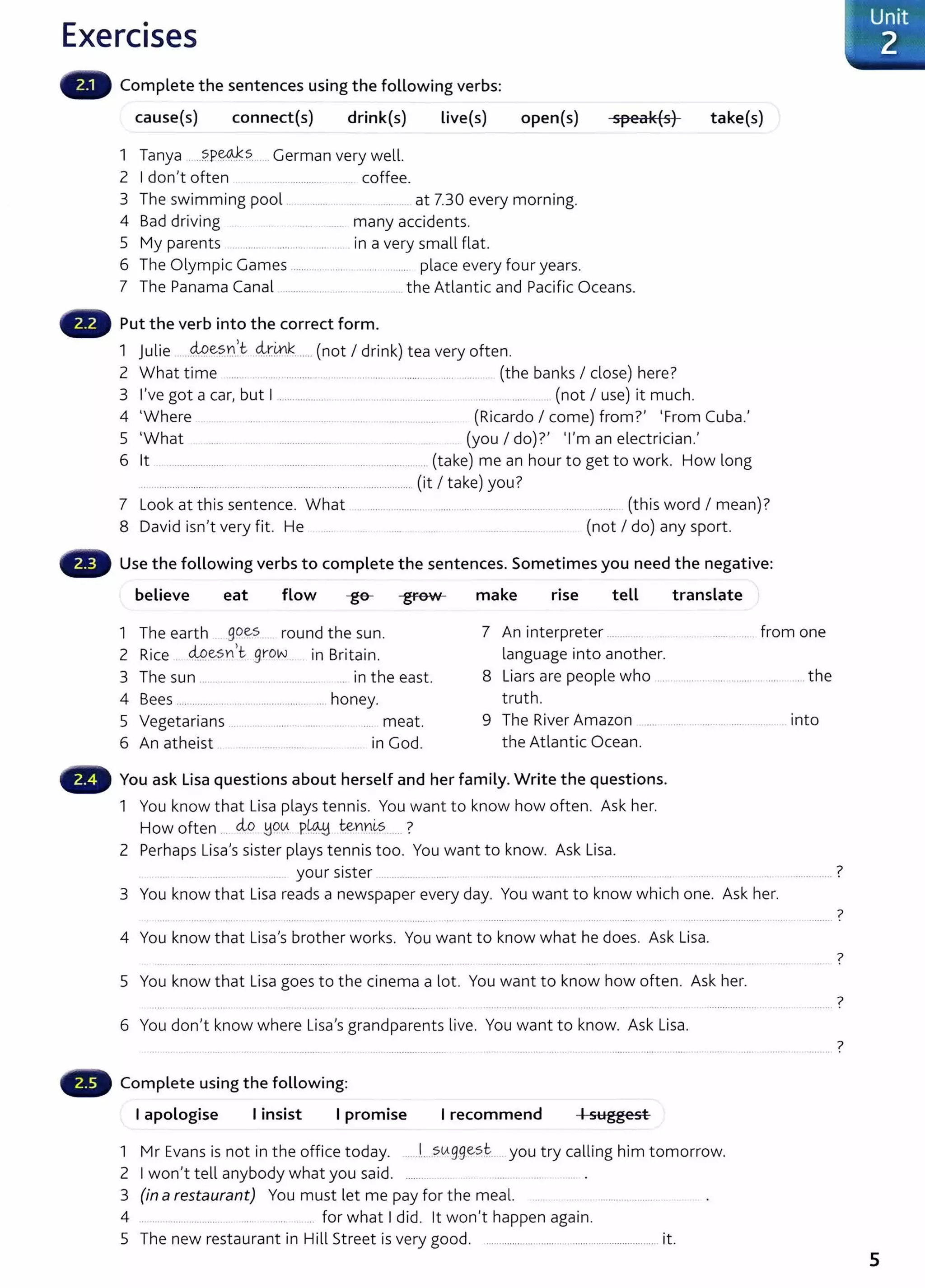 Exercises
Complete the sentences using the following verbs:
cause(s) connect(s) drink(s) Live(s) open(s) speak(s) take(s)
1 Tanya ......?.P~?.. ....German very well.
2 I don't often ...... ............ ... coffee.
3 The swimming pool . . ...... .......... at 7.30 every morning.
4 Bad driving ... ... .. ......... ...... many accidents.
5 My parents ..... ................. in a very small flat.
6 The Olympic Games .. .................. . ....... .. ...... place every four years.
7 The Panama Canal ............... ..... .. ............. the Atlantic and Pacific Oceans.
Put the verb into the correct form.
1 Julie .....M.e?.n 4r.~k...... (not I drink) tea very often.
2 What time ........ .................... ..................................................... (the banks I dose) here?
3 I've got a car, but I .................. ....................... ..... ... ........ .. (not I use) it much.
4 'Where ... .. .. ..... .. ..... ...... ..... ...... (Ricardo I come) from?' 'From Cuba.'
5 'What .............. .... (you I do)?' Tm an electrician.'
6 lt .................................................................... .................... (take) me an hour to get to work. How long
.................................. .......................... ....... ................... (it I take) you?
7 Look at this sentence. What ...................... . ...... ... ....................................... (this word I mean)?
8 David isn't very fit. He .... .... . . ..... .... .. .......... ... (not I do) any sport.
Use the following verbs to complete the sentences. Sometimes you need the negative:
believe eat flow
1 The earth goes round the sun.
2 Rice .. 49.
es)'J,t grow.. in Britain.
3 The sun ... ............ ......................... .... in the east.
4 Bees ................. .... .... ..... ....... ... honey.
5 Vegetarians ... .
6 An atheist
... meat.
in God.
make nse tell translate
7 An interpreter .... ....... ............... from one
language into another.
8 Liars are people who ............................. ........ ...... the
t ruth.
9 The River Amazon ....................................... into
the Atlantic Ocean.
You ask Lisa questions about herself and her family. Write the questions.
1 You know that Lisa plays tennis. You want to know how often. Ask her.
How often .. clo yq~ ..P~ ten.D~s...... ?
2 Perhaps Lisa's sister plays tennis too. You want to know. Ask Lisa.
7
.. your sister . . ....... ..... ... ........ ...... ........... .. ......... ............... .
3 You know that Lisa reads a newspaper every day. You want to know which one. Ask her.
7
..................................
4 You know that Lisa's brother works. You want to know what he does. Ask Lisa.
7
5 You know that Lisa goes to the cinema a lot. You want to know how often. Ask her.
7
. . . . . . . . . . . . . . . . . . . • . . • . . . . . . ••••• •••••••• ••• 0 ••••••••••••••••••••• •• · - · · · · · •• ••• •••• .. •• •• • •• • • •••• •• • ••• ••••• • • • • • • • • • • • • • • • •
6 You don't know where Lisa's grandparents live. You want to know. Ask Lisa.
7
Complete using the following:
I apologise I insist I promise I recommend I suggest
1 Mr Evans is not in the office today. ....J....sLA.g.g.e~t....you t ry calling him tomorrow.
2 I won't tell anybody what you said. ........ .. ..... ... ....
3 (in a restaurant) You must let me pay for the meal.
4 ... ........................ .... ...... for what I did. lt won't happen again.
5 The new restaurant in Hill Street is very good. ........................................................... it.
Unit
': 2
5
 
