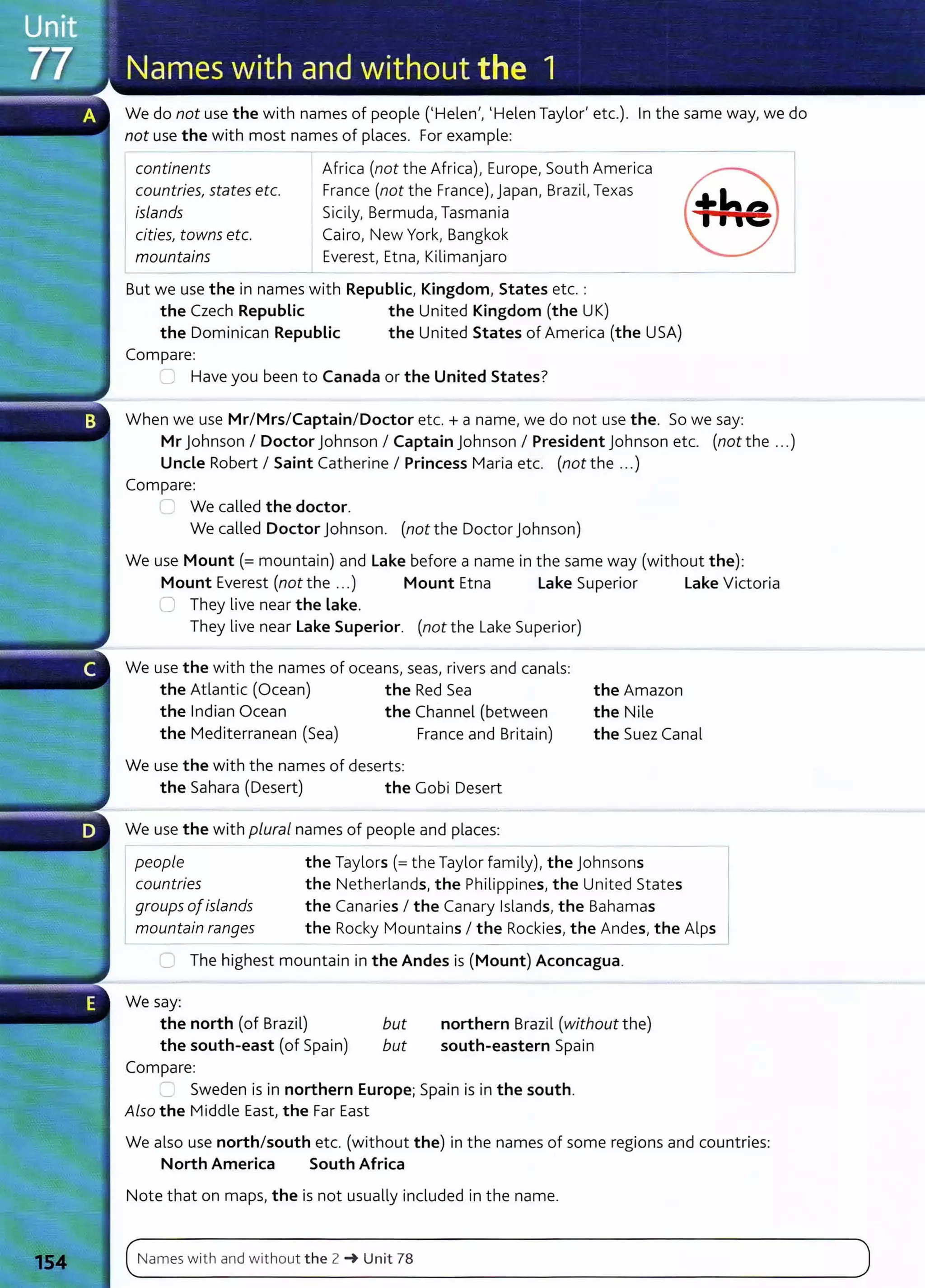 We do not use the with names of people ('Helen', 'Helen Taylor' etc.). In the same way, we do
not use the with most names of places. For example:
continents
countries, states etc.
islands
Africa (not the Africa), Europe, South America
France (not the France), Japan, Brazil, Texas
Sicily, Bermuda, Tasmania
cities, towns etc.
mountains
Cairo, New York, Bangkok
Everest, Etna, Kilimanjaro
But we use the in names with Republic, Kingdom, States etc. :
the Czech Republic the United Kingdom (the UK)
the Dominican Republic the United States of America (the USA)
Compare:
, Have you been to Canada or the United States?
When we use MriMrsiCaptainiDoctor etc. + a name, we do not use the. So we say:
Mr johnson I Doctor Johnson I Captain Johnson I President Johnson etc. (not the ...)
Uncle Robert I Saint Catherine I Princess Maria etc. (not the ...)
Compare:
We called the doctor.
We called Doctor johnson. (not the Doctor Johnson)
We use Mount(= mountain) and lake before a name in the same way (without the):
Mount Everest (not the ...) Mount Etna lake Superior lake Victoria
'] They live near the Lake.
They live near lake Superior. (not the Lake Superior)
We use the with the names of oceans, seas, rivers and canals:
the Atlantic (Ocean) the Red Sea
the Indian Ocean the Channel (between
the Mediterranean (Sea) France and Britain)
We use the with the names of deserts:
the Sahara (Desert) the Gobi Desert
We use the with plural names of people and places:
the Amazon
the Nile
the Suez Canal
people
countries
groups ofislands
mountain ranges
the Taylors (= the Taylor fami ly), the Johnsons 1
the Netherlands, the Philippines, the United States
the Canaries I the Canary Islands, the Bahamas
the Rocky Mountains I the Rockies, the Andes, the Alps I
::J The highest mountain in the Andes is (Mount) Aconcagua.
We say:
the north (of Brazil)
the south-east (of Spain)
Compare:
but
but
northern Brazil (without the)
south-eastern Spain
~ Sweden is in northern Europe; Spain is in the south.
Also the Middle East, the Far East
We also use north/south etc. (without the) in the names of some regions and countries:
North America South Africa
Note that on maps, the is not usually included in the name.
c~N_a_m_e_s_w_i_
th_a_n_d_w
_i_
th
_o_u_t_
t_
he
__
z_~
__
u_n
_
it
_7_
s______________________________________________
)
 