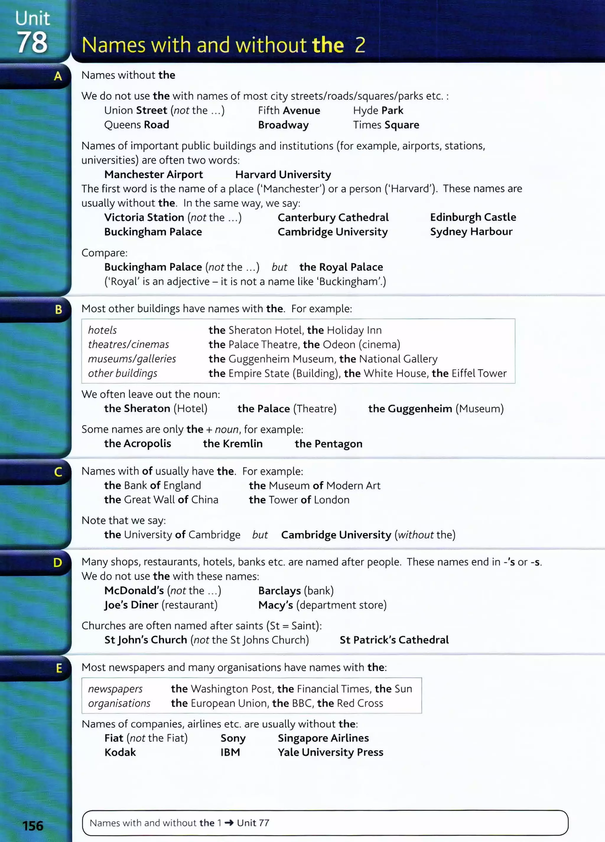Names without the
We do not use the with names of most city streets/roads/squares/parks etc. :
Union Street (not the ...) Fifth Avenue Hyde Park
Queens Road Broadway Times Square
Names of important public buildings and institutions (for example, airports, stations,
universities) are often two words:
Manchester Airport Harvard University
The first word is the name of a place ('Manchester,) or a person ('Harvard} These names are
usually without the. In the same way, we say:
Victoria Station (not the ...) Canterbury Cathedral
Buckingham Palace Cambridge University
Compare:
Buckingham Palace (not the ...) but the Royal Palace
('Royal' is an adjective- it is not a name like 'Buckingham'.)
Most other buildings have names with the. For example:
hotels the Sheraton Hotel, the Holiday Inn
the Palace Theatre, the Odeon (cinema)
Edinburgh Castle
Sydney Harbour
theatres/cinemas
museums/galleries
other buildings
the Guggenheim Museum, the National Gallery
the Empire State (Building), the White House, the Eiffel Tower
We often leave out the noun:
the Sheraton (Hotel) the Palace (Theatre) the Guggenheim (Museum)
Some names are only the+ noun, for example:
the Acropolis the Kremlin the Pentagon
Names with of usually have the. For example:
the Bank of England the Museum of Modern Art
the Great Wall of China the Tower of London
Note that we say:
the University of Cambridge but Cambridge University (without the)
Many shops, restaurants, hotels, banks etc. are named after people. These names end in -'s or -s.
We do not use the with these names:
McDonald's (not the ...) Barclays (bank)
joe's Diner (restaurant) Macy's (department store)
Churches are often named after saints (St =Saint):
Stjohn's Church (not the St johns Church) St Patrick's Cathedral
Most newspapers and many organisations have names with the:
~wspapers the Washington Post, the Financial Times, the Sun
~rganisations the European Union, the BBC, the Red Cross
Names of companies, airlines etc. are usually without the:
Fiat (not the Fiat) Sony Singapore Airlines
Kodak IBM Yale University Press
c~N_a_m_e_s_w
_i_
th__
an
_d
_w
__
it_
ho
_u_t_t_h_e_1_~
__
u_n_it_7_7
______________________________________________
)
 