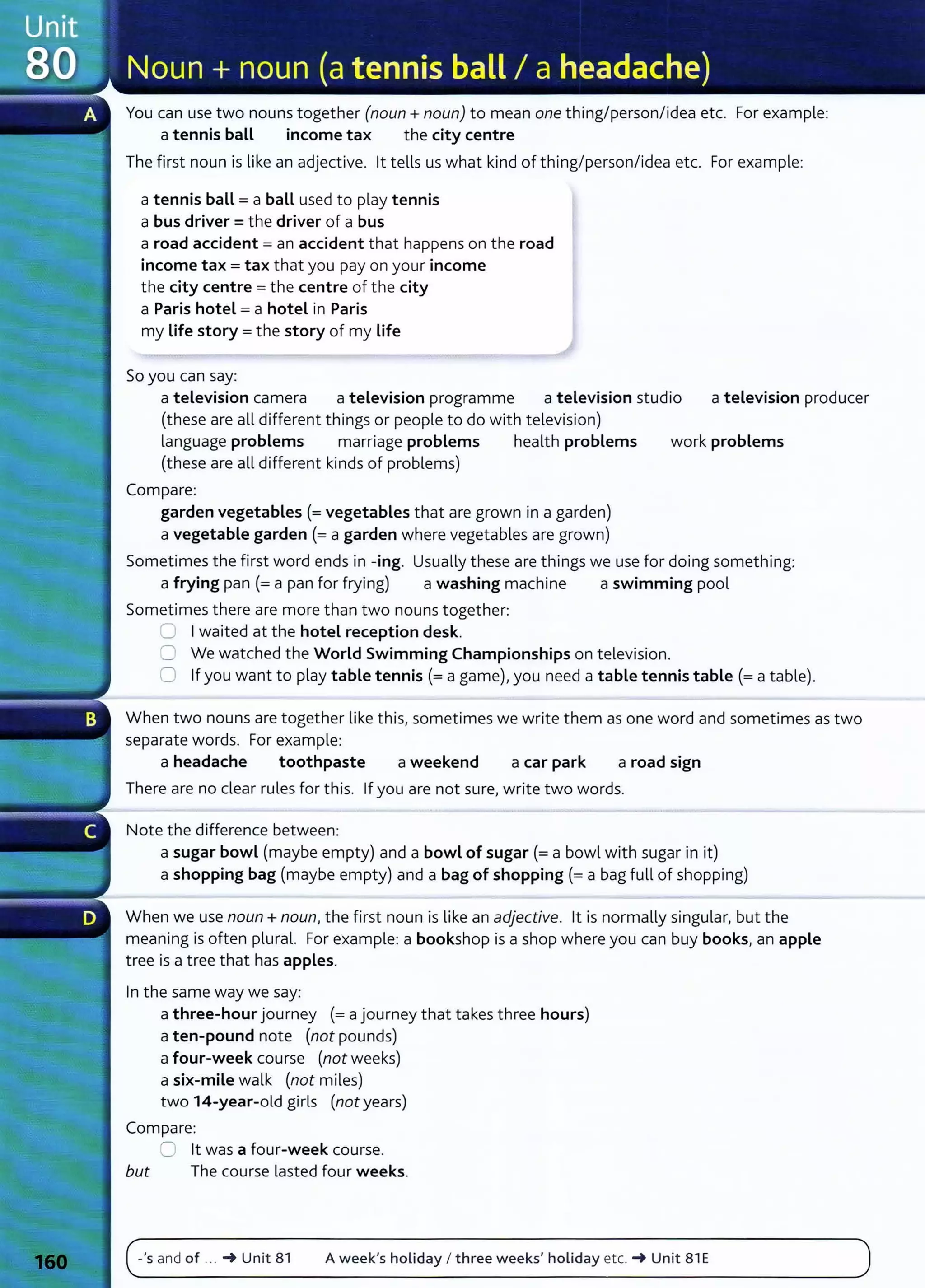 You can use two nouns together (noun+ noun) to mean one thing/person/idea etc. For example:
a tennis ball income tax the city centre
The first noun is like an adjective. lt tells us what kind of thing/person/idea etc. For example:
a tennis ball= a baLL used to play tennis
a bus driver= the driver of a bus
a road accident= an accident that happens on the road
income tax= tax that you pay on your income
the city centre= the centre of the city
a Paris hotel= a hotel in Paris
my Life story = the story of my Life
So you can say:
a television camera a television programme a television studio a television producer
(these are all different things or people to do with television)
language problems marriage problems health problems work problems
(these are all different kinds of problems)
Compare:
garden vegetables (=vegetables that are grown in a garden)
a vegetable garden(= a garden where vegetables are grown)
Sometimes the first word ends in -ing. Usually these are things we use for doing something:
a frying pan (=a pan for frying) a washing machine a swimming pool
Sometimes there are more than two nouns together:
0 Iwaited at the hotel reception desk.
0 We watched the World Swimming Championships on television.
0 If you want to play table tennis (=a game), you need a table tennis table (=a table).
When two nouns are together like this, sometimes we write them as one word and sometimes as two
separate words. For example:
a headache toothpaste a weekend a car park a road sign
There are no clear rules for this. If you are not sure, write two words.
Note the difference between:
a sugar bowl (maybe empty) and a bowl of sugar(= a bowl with sugar in it)
a shopping bag (maybe empty) and a bag of shopping(= a bag full of shopping)
When we use noun+ noun, the first noun is like an adjective. lt is normally singular, but the
meaning is often plural. For example: a bookshop is a shop where you can buy books, an apple
tree is a tree that has apples.
In the same way we say:
a three-hour journey (= a journey that takes three hours)
a ten-pound note (not pounds)
a four-week course (not weeks)
a six-mile walk (not miles)
two 14-year-old girls (not years)
Compare:
0 lt was a four-week course.
but The course lasted four weeks.
-'s and of ... -t Unit 81 A week's holiday I three weeks' holiday etc. -t Unit 81 E
 