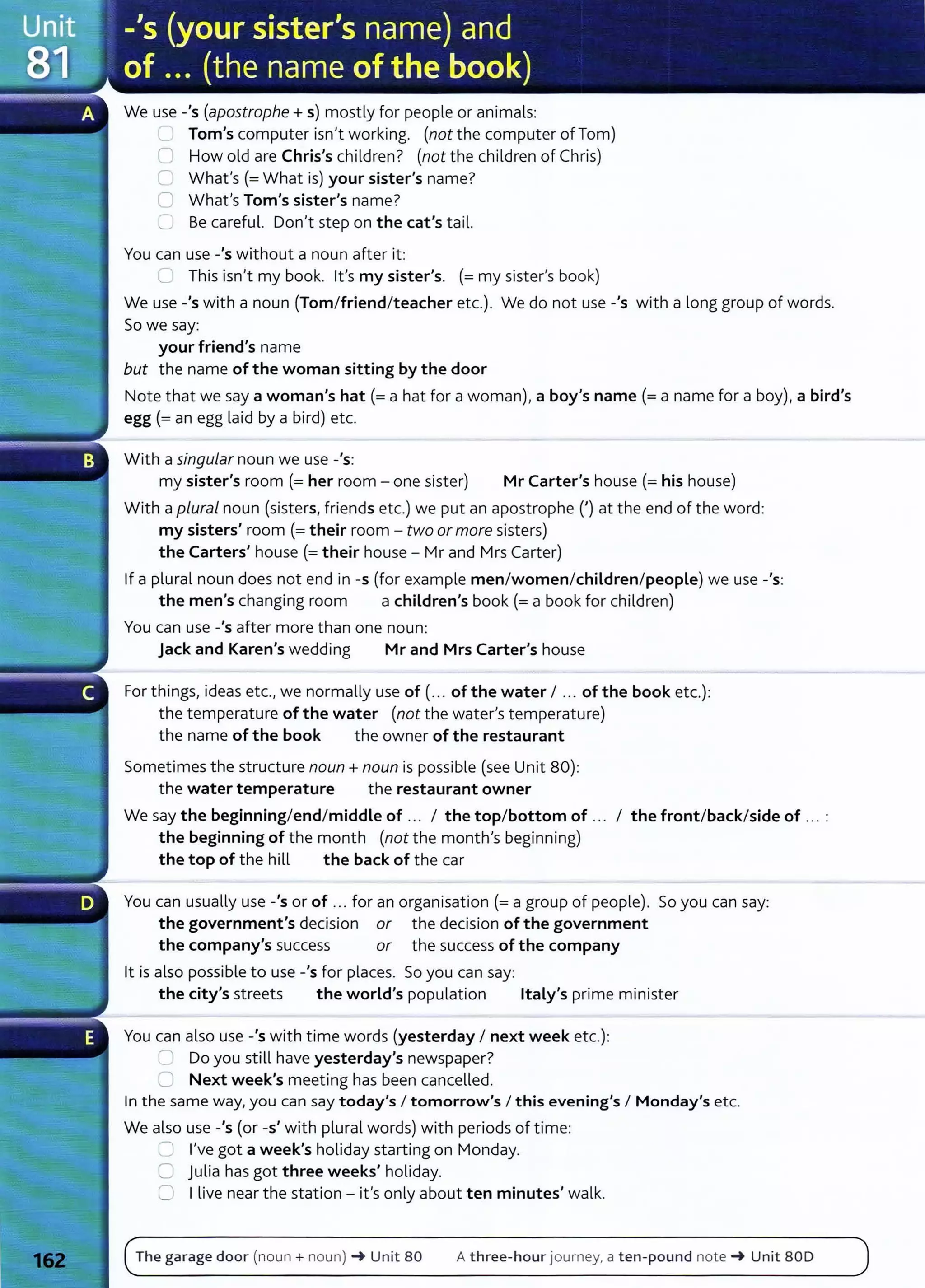 We use-'s (apostrophe+ s) mostly for people or animals:
'--' Tom's computer isn't working. (not the computer of Tom)
0 How old are Chris's children? (not the children of Chris)
C Whafs (=What is) your sister's name?
C What's Tom's sister's name?
0 Be careful. Don't step on the eat's tail.
You can use-'s without a noun after it:
L This isn't my book. lt's my sister's. (=my sister's book)
We use-'s with a noun (Tom/friend/teacher etc.). We do not use-'s with a long group of words.
So we say:
your friend's name
but the name of the woman sitting by the door
Note that we say a woman's hat(= a hat for a woman), a boy's name (=a name for a boy), a bird's
egg(= an egg laid by a bird) etc.
With a singular noun we use -'s:
my sister's room (=her room- one sister) Mr Carter's house(= his house)
With a plural noun (sisters, friends etc.) we put an apostrophe (') at the end of the word:
my sisters' room (= their room - two ormore sisters)
the Carters' house(= their house- Mr and Mrs Carter)
If a plural noun does not end in -s (for example men/women/children/people) we use-'s:
the men's changing room a children's book(= a book for children)
You can use-'s after more than one noun:
Jack and Karen's wedding Mr and Mrs Carter's house
For things, ideas etc., we normally use of (... of the water I ... of the book etc.):
the temperature of the water (not the water's temperature)
the name of the book the owner of the restaurant
Sometimes the structure noun+ noun is possible (see Unit 80):
the water temperature the restaurant owner
We say the beginning/end/middle of ... I the top/bottom of .. . I the front/back/side of ... :
the beginning of the month (not the month's beginning)
the top of the hill the back of the car
You can usually use-'s or of .. . for an organisation(= a group of people). So you can say:
the government's decision or the decision of the government
the company's success or the success of the company
lt is also possible to use -'s for places. So you can say:
the city's streets the world's population Italy's prime minister
You can also use -'s with time words (yesterday I next week etc.):
0 Do you still have yesterday's newspaper?
Q Next week's meeting has been cancelled.
In the same way, you can say today's I tomorrow's I this evening's I Monday's etc.
We also use -'s (or -s' with plural words) with periods of time:
~ I've got a week's holiday starting on Monday.
C julia has got three weeks' holiday.
C I live near the station - it's only about ten minutes' walk.
The garage door (noun+ noun) ~ Unit 80 A three-hour journey, a ten-pound note ~ Unit 800
 