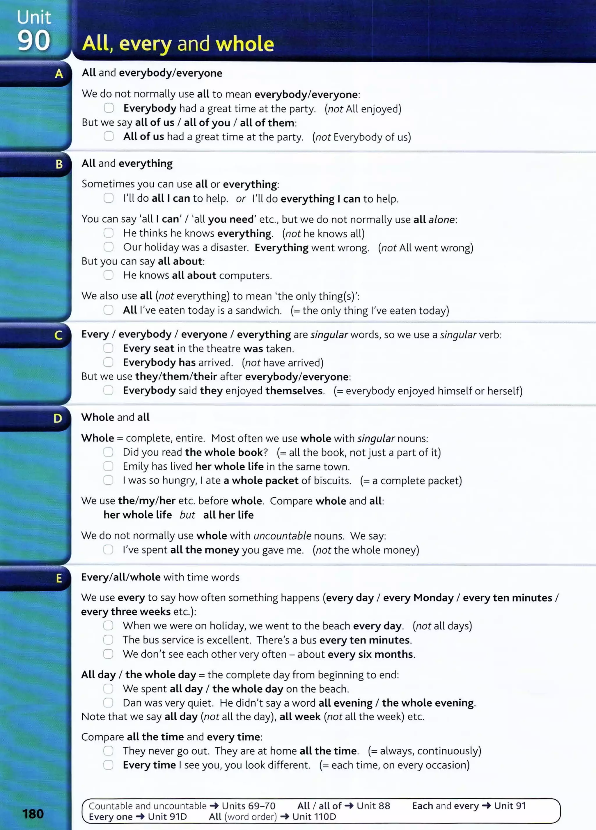 All and everybody/everyone
We do not normally use all to mean everybody/everyone:
0 Everybody had a great t ime at the party. (not All enjoyed)
But we say all of us I all of you I all of them:
C All of us had a great time at the party. (not Everybody of us)
All and everything
Sometimes you can use all or everything:
.....) I'll do all I can to help. or I'll do everything I can to help.
Y
ou can say lalll can' I I all you need' etc., but we do not normally use all a/one:
C He thinks he knows everything. (not he knows all)
C Our holiday was a disaster. Everything went wrong. (not All went wrong)
But you can say all about:
=He knows all about computers.
We also use all (not everything) to mean 1
the only thing(s)':
0 ALL I've eaten today is a sandwich. (= the only t hing I've eaten today)
Every I everybody I everyone I everything are singular words, so we use a singular verb:
'--" Every seat in the theatre was taken.
Cl Everybody has arrived. (not have arrived)
But we use they/them/their after everybody/everyone:
f._) Everybody said they enjoyed themselves. (=everybody enjoyed himself or herself)
Whole and all
Whole = complete, entire. Most often we use whole with singular nouns:
) Did you read the whole book? (= all t he book, not just a part of it)
0 Emily has lived her whole Life in the same town.
0 Iwas so hungry, Iate a whole packet of biscuits. (= a complete packet)
We use the/my/her etc. before whole. Compare whole and all:
her whole Life but all her Life
We do not normally use whole wit h uncountable nouns. We say:
~ I've spent all the money you gave me. (not the whole money)
Every/all/whole with time words
We use every to say how often something happens (every day I every Monday I every ten minutes I
every three weeks etc.):
:] When we were on holiday, we went to the beach every day. (not all days)
0 The bus service is excellent. There's a bus every ten minutes.
0 We don't see each other very often - about every six months.
All day I the whole day = the complete day from beginning to end:
=We spent all day I the whole day on the beach.
C: Dan was very quiet. He didn't say a word all evening I the whole evening.
Note that we say all day (not all the day), aLL week (not all t he week) etc.
Compare all the time and every time:
C They never go out. They are at home all the time. (=always, continuously)
0 Every time Isee you, you look different. (=each time, on every occasion)
Countable and uncountable~ Units 69-70 All I all of~ Unit 88 Each and every~ Unit 91
Every one~ Unit 91D All (word order) ~ Unit 11 OD
 