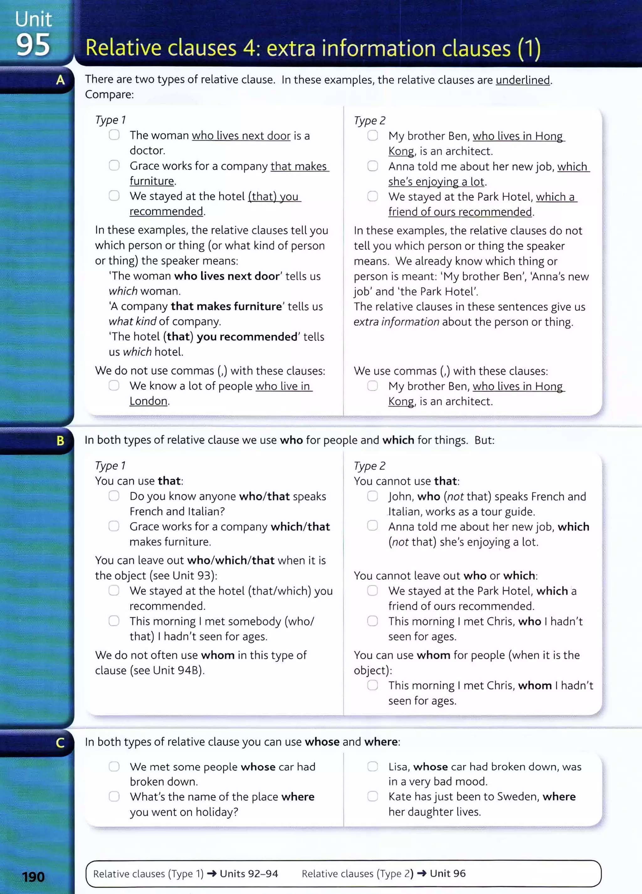 There are two types of relative clause. In these examples, the relative clauses are underlined.
Compare:
Type 1
L The woman who lives next door is a
doctor.
0 Grace works for a company that makes
furniture.
0 We stayed at the hotel {that) you
recommended.
In these examples, the relative clauses tell you
which person or thing (or what kind of person
or thing) the speaker means:
'The woman who lives next door' tells us
which woman.
'A company that makes furniture' tells us
what kind of company.
'The hotel (that) you recommended' tells
us which hotel.
We do not use commas (,) with these clauses:
~.___..~ We know a lot of people who live in
London.
T
ype2
0 My brother Ben, who lives in Hong
Kong, is an architect.
G Anna told me about her new job, which
she's enjoying a lot.
C We stayed at the Park Hotel, which a
friend of ours recommended.
In these examples, the relative clauses do not
tell you which person or thing the speaker
means. We already know which thing or
person is meant: 'My brother Ben', 'Anna's new
job' and 'the Park Hotel'.
The relative clauses in these sentences give us
extra information about the person or thing.
We use commas (,) with these clauses:
'---' My brother Ben, who lives in Hong
Kong, is an architect.
In both types of relative clause we use who for people and which for things. But:
Type 1
You can use that:
0 Do you know anyone who/that speaks
French and Italian?
0 Grace works for a company which/that
makes furniture.
You can leave out who/which/that when it is
the object (see Unit 93):
1._) We stayed at the hotel (that/which) you
recommended.
0 This morning I met somebody (who/
that) I hadn't seen for ages.
We do not often use whom in this type of
clause (see Unit 94B).
Type2
You cannot use that:
C John, who (not that) speaks French and
Italian, works as a tour guide.
C Anna told me about her new job, which
(not that) she's enjoying a lot.
You cannot leave out who or which:
C::: We stayed at the Park Hotel, which a
friend of ours recommended.
0 This morning I met Chris, who I hadn't
seen for ages.
You can use whom for people (when it isthe
object):
U This morning I met Chris, whom I hadn't
seen for ages.
In both types of relative clause you can use whose and where:
0 We met some people whose car had
broken down.
0 What's the name of the place where
you went on holiday?
C Lisa, whose car had broken down, was
in a very bad mood.
C Kate hasjust been to Sweden, where
her daughter lives.
Relative clauses (Type 1) -+ Units 92- 94 Relat ive clauses (Type 2) -+ Unit 96
 