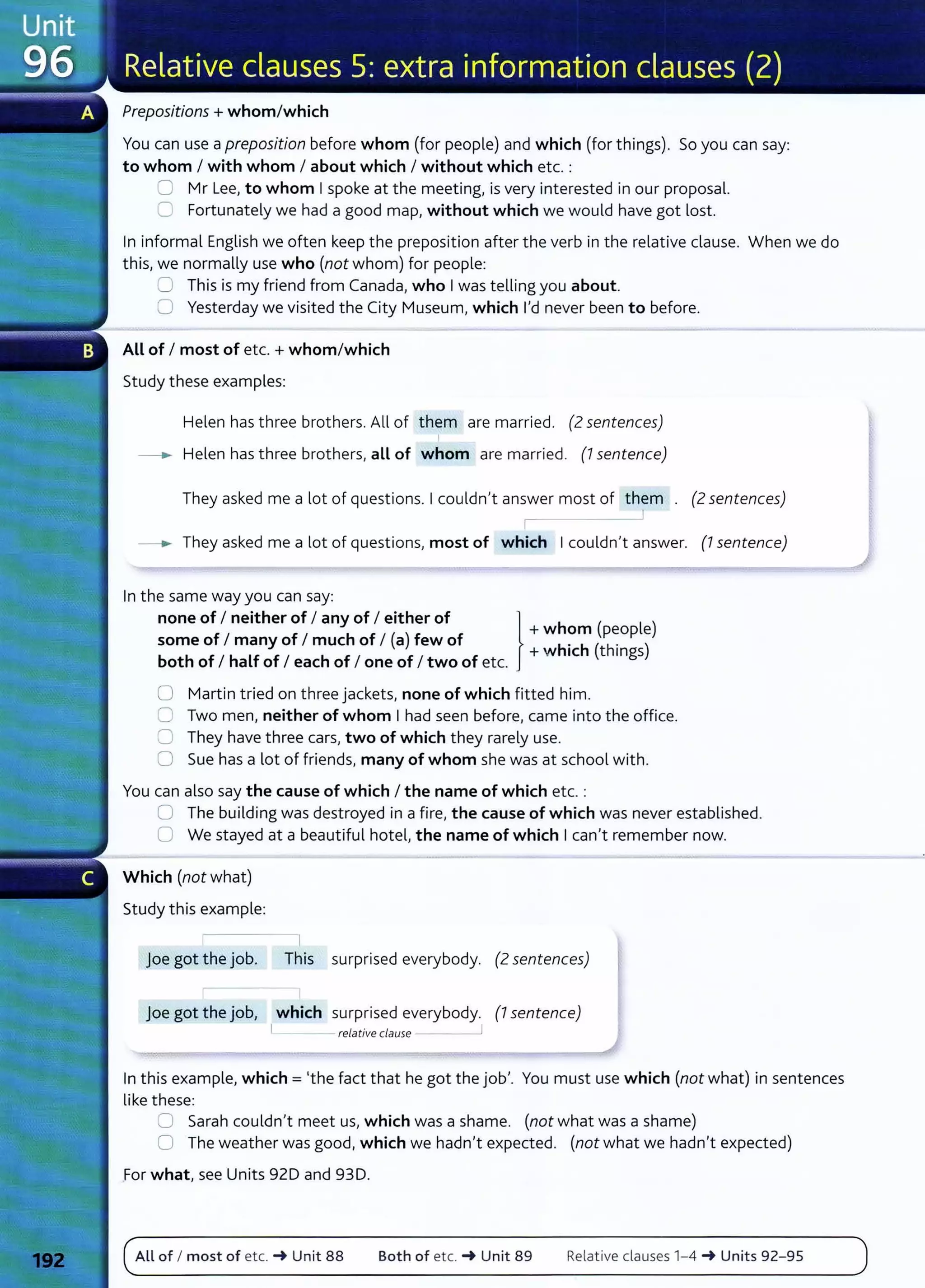 Prepositions + whom/which
You can use a preposition before whom (for people) and which (for things). So you can say:
to whom I with whom I about which I without which etc. :
=:::; Mr Lee, to whom I spoke at the meeting, is very interested in our proposal.
C Fortunately we had a good map, without which we would have got lost.
In informal English we often keep the preposition after the verb in the relative clause. When we do
this, we normally use who (not whom) for people:
C) This is my friend from Canada, who I was telling you about.
0 Yesterday we visited the City Museum, which I'd never been to before.
All of I most of etc.+ whom/which
Study these examples:
Helen has three brothers. All of them are married. (2 sentences)
______. Helen has three brothers, all of whom are married. (7 sentence)
They asked me a lot of questions. I couldn't answer most of them . (2 sentences)
r- _]
______. They asked me a lot of questions, most of which I couldn't answer. (1 sentence)
In the same way you can say:
some of I many of I much of I (a) few of + wh~mh ph~op e
none of I neither of I any of I either of } h ( l )
+ w 1c (t 1ngs)
both of I half of I each of I one of I two of etc.
0 Martin tried on three jackets, none of which fitted him.
C Two men, neither of whom I had seen before, came into the office.
2 They have three cars, two of which they rarely use.
0 Sue has a lot of friends, many of whom she was at school with.
You can also say the cause of which I the name of which etc. :
0 The building was destroyed in a fire, the cause of which was never established.
0 We stayed at a beautiful hotel, the name of which I can't remember now.
Which (not what)
Study this example:
l
joe got the job. This surprised everybody. (2 sentences)
joe got the job, which surprised everybody. (7 sentence)
I relative clause _j
In this example, which = 'the fact that he got the job'. You must use which (not what) in sentences
like these:
::J Sarah couldn't meet us, which was a shame. (not what was a shame)
0 The weather was good, which we hadn't expected. (not what we hadn't expected)
For what, see Units 920 and 930.
ALL of I most of etc. _. Unit 88 Both of etc. _. Unit 89 Relative clauses 1- 4 _. Units 92-95
 