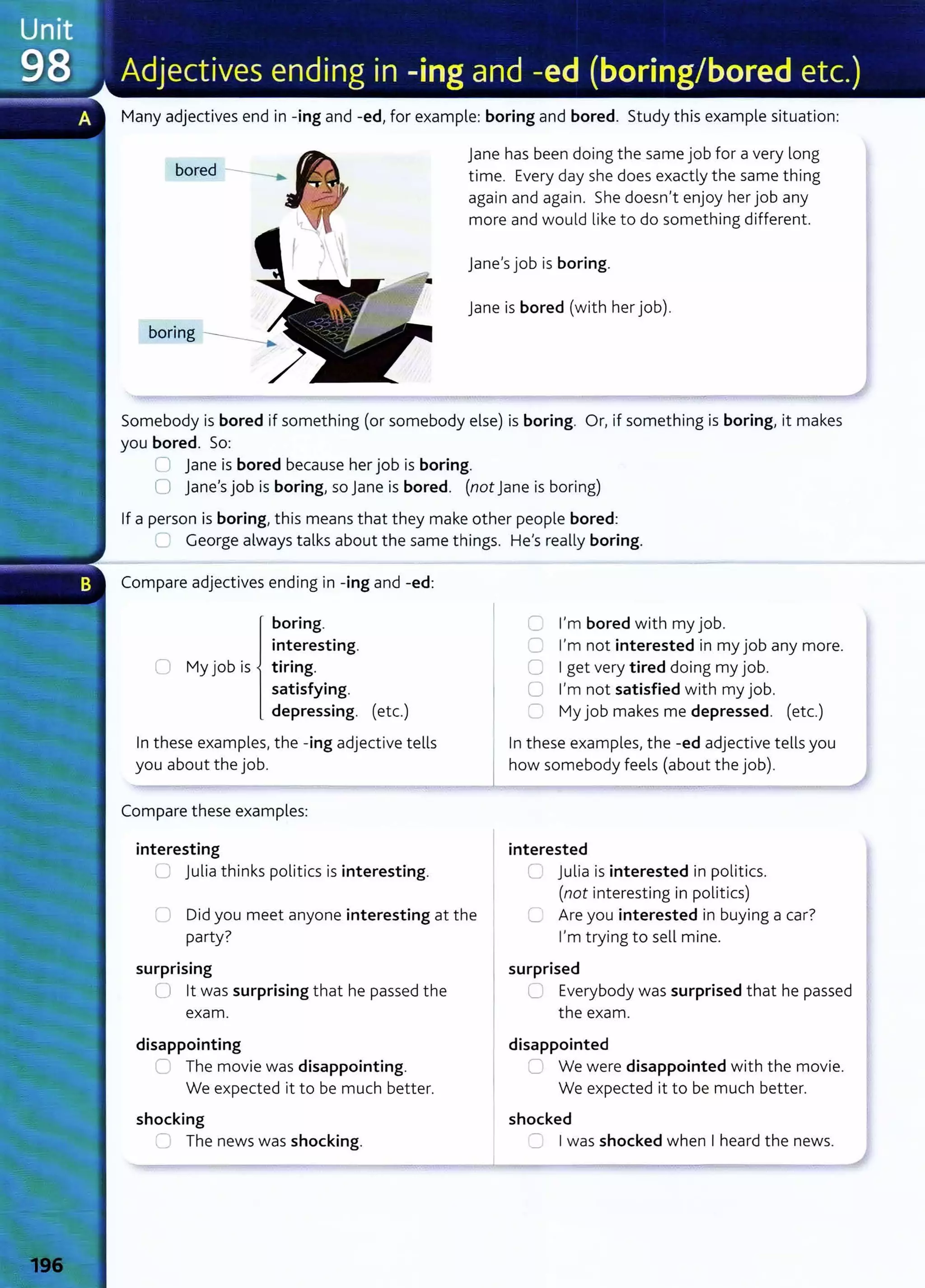 Many adjectives end in -ing and -ed, for example: boring and bored. Study this example situation:
bored
jane has been doing the same job for a very long
time. Every day she does exactly the same thing
again and again. She doesn't enjoy her job any
more and would like to do something different.
jane's job is boring.
jane is bored (with her job).
Somebody is bored if something (or somebody else) is boring. Or, if something is boring, it makes
you bored. So:
0 jane is bored because her job is boring.
0 jane's job is boring, so jane is bored. (not jane is boring)
If a person is boring, this means that they make other people bored:
~ George always talks about the same things. He's really boring.
Compare adjectives ending in -ing and -ed:
boring.
interesting.
Cl My job is tiring.
satisfying.
depressing. (etc.)
In these examples, the -ing adjective tells
you about the job.
Compare these examples:
interesting
(J julia thinks politics is interesting.
C Did you meet anyone interesting at the
party?
surprising
U lt was surprising that he passed the
exam.
disappointing
0 The movie was disappointing.
We expected it to be much better.
shocking
C The news was shocking.
0 I'm bored with my job.
0 I'm not interested in my job any more.
0 I get very tired doing my job.
0 I'm not satisfied with my job.
C My job makes me depressed. (etc.)
In these examples, the -ed adjective tells you
how somebody feels (about the job).
interested
u Julia is interested in politics.
(not interesting in politics)
C Are you interested in buying a car?
I'm trying to sell mine.
surprised
L Everybody was surprised that he passed
the exam.
disappointed
C We were disappointed with the movie.
We expected it to be much better.
shocked
~ I was shocked when I heard the news.
 