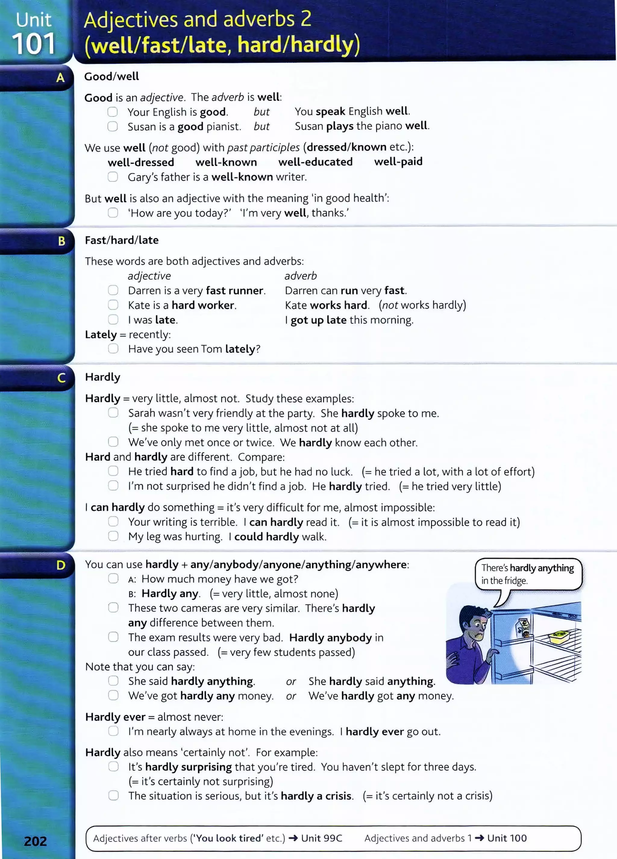 Good is an adjective. The adverb is well:
0 Your English is good. but You speak English well.
0 Susan is a good pianist. but Susan plays the piano well.
We use weLL (not good) with past participles (dressed/known etc.):
well-dressed weLL-known weLL-educated well-paid
0 Gary's father is a well-known writer.
But weLL is also an adjective with the meaning 'in good health':
CJ 'How are you today?' 'I'm very weLL, thanks.'
Fast/hard/Late
These words are both adjectives and adverbs:
adjective adverb
0 Darren is a very fast runner. Darren can run very fast.
CJ Kate is a hard worker. Kate works hard. (not works hardly)
CJ Iwas Late. Igot up Late this morning.
lately = recently:
U Have you seen Tom Lately?
Hardly
Hardly = very little, almost not. Study these examples:
CJ Sarah wasn't very friendly at the party. She hardly spoke to me.
(=she spoke to me very little, almost not at all)
0 We've only met once or twice. We hardly know each other.
Hard and hardly are different. Compare:
0 He tried hard to find a job, but he had no luck. (= he tried a lot, with a lot of effort)
0 I'm not surprised he didn't find a job. He hardly tried. (=he tried very little)
Ican hardly do something= it's very difficult for me, almost impossible:
CJ Your writing is terrible. Ican hardly read it. (= it is almost impossible to read it)
0 My leg was hurting. I could hardly walk.
You can use hardly+ any/anybody/anyone/anything/anywhere:
0 A: How much money have we got?
a: Hardly any. (=very little, almost none)
0 These two cameras are very similar. There's hardly
any difference between them.
0 The exam results were very bad. Hardly anybody in
our class passed. (=very few students passed)
Note that you can say:
n She said hardly anything. or She hardly said anything.
0 We've got hardly any money. or We've hardly got any money.
Hardly ever= almost never:
U I'm nearly always at home in the evenings. I hardly ever go out.
Hardly also means 'certainly not'. For example:
U lt's hardly surprising that you're tired. You haven't slept for three days.
(= it's certainly not surprising)
There'shardly anything
in the fridge.
0 The situation is serious, but it's hardly a crisis. (= it's certainly not a crisis)
Adjectives after verbs ('You Look tired' et c.) -+ Unit 99C Adjectives and adverbs 1 -+Unit 100
 
