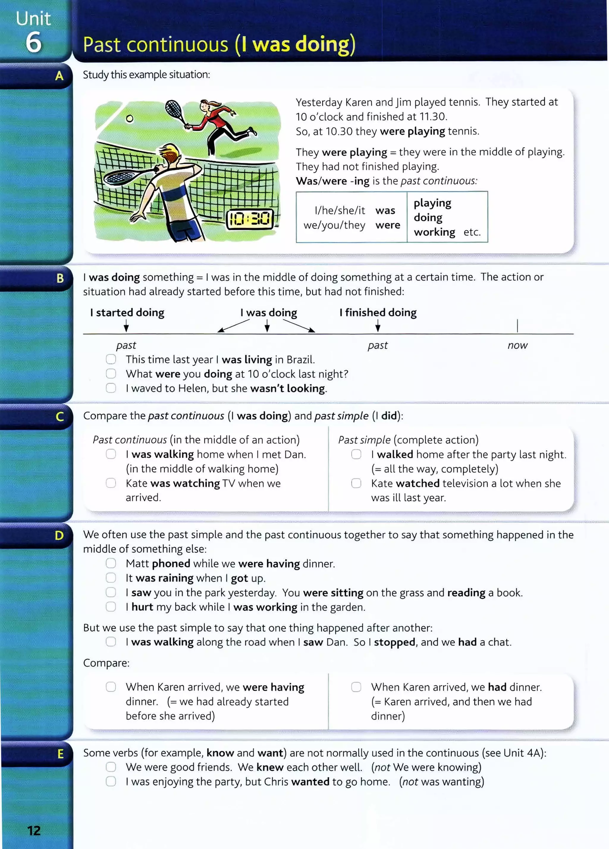 Study this example situation:
Yesterday Karen and jim played tennis. They started at
10 o'clock and finished at 11.30.
So, at 10.30 they were playing tennis.
They were playing = they were in the middle of playing.
They had not finished playing.
Was/were -ing is the past continuous:
1/he/she/it was
we/you/they were
playing
doing
working etc.
Iwas doing something= I was in the middle of doing something at a certain time. The action or
situation had already started before this time, but had not finished:
Istarted doing
•
Iwas doing
~ · ~
Ifinished doing
•
past past now
0 This time last year Iwas living in Brazil.
C What were you doing at 10 o'clock last night?
0 Iwaved to Helen, but she wasn't looking.
Compare the past continuous (I was doing) and pastsimple (I did):
Past continuous (in the middle of an action)
C Iwas walking home when Imet Dan.
(in the middle of walking home)
0 Kate was watching TV when we
arrived.
Pastsimple (complete action)
0 Iwalked home after the party last night.
(=all the way, completely)
0 Kate watched television a lot when she
was ill last year.
We often use the past simple and the past continuous together to say that something happened in the
middle of something else:
0 Matt phoned while we were having dinner.
0 lt was raining when Igot up.
0 Isaw you in the park yesterday. You were sitting on the grass and reading a book.
0 Ihurt my back while Iwas working in the garden.
But we use the past simple to say that one thing happened after another:
0 Iwas walking along the road when Isaw Dan. So Istopped, and we had a chat.
Compare:
0 When Karen arrived, we were having
dinner. (= we had already started
before she arrived)
C When Karen arrived, we had dinner.
(= Karen arrived, and then we had
dinner)
Some verbs (for example, know and want) are not normally used in the continuous (see Unit 4A):
~ We were good friends. We knew each other well. (not We were knowing)
0 Iwas enjoying the party, but Chris wanted to go home. (not was wanting)
 