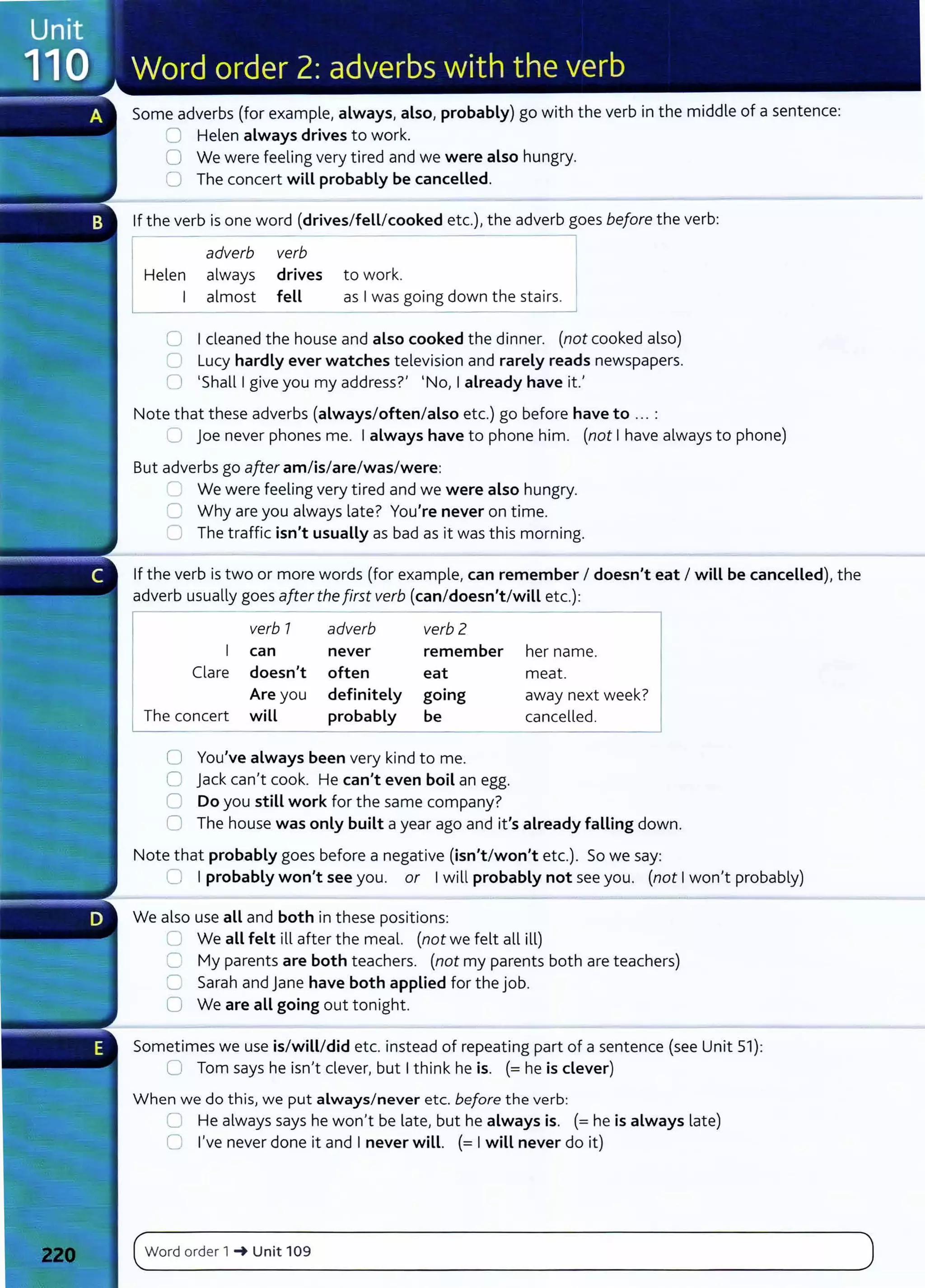 Some adverbs {for example, always, also, probably) go with the verb in the middle of a sentence:
0 Helen always drives to work.
0 We were feeling very tired and we were also hungry.
0 The concert will probably be cancelled.
If the verb is one word {drives/fell/cooked etc.), the adverb goes before the verb:
adverb verb
IHelen always drives to work.
I I almost fell as Iwas going down the stairs.
0 Icleaned the house and also cooked the dinner. (not cooked also)
0 Lucy hardly ever watches television and rarely reads newspapers.
0 'Shall Igive you my address?' 'No, Ialready have it.'
Note that these adverbs (always/often/also etc.) go before have to ... :
0 joe never phones me. Ialways have to phone him. (not I have always to phone)
But adverbs go after am/is/are/was/were:
=: We were feeling very tired and we were also hungry.
C Why are you always late? You're never on time.
0 The traffic isn't usuaLLy as bad as it was this morning.
If the verb is two or more words (for example, can remember I doesn't eat I wiLL be canceLLed), the
adverb usually goes after the first verb (can/doesn't/will etc.):
- - -
verb 1 adverb verb 2
can never remember
Clare doesn't often eat
Are you definitely going
The concert will probably be
0 You've always been very kind to me.
0 jack can't cook. He can't even boil an egg.
0 Do you still work for the same company?
her name.
meat.
away next week?
cancelled.
0 The house was only built a year ago and it's already falling down.
Note that probably goes before a negative (isn't/won't etc.). So we say:
0 Iprobably won't see you. or Iwill probably not see you. (not Iwon't probably)
We also use all and both in these positions:
~ We aLL felt ill after the meal. (not we felt all ill)
C My parents are both teachers. (not my parents both are teachers)
C Sarah and jane have both applied for the job.
0 We are all going out tonight.
Sometimes we use is/will/did etc. instead of repeating part of a sentence (see Unit 51):
0 Tom says he isn't clever, but Ithink he is. (= he is clever)
When we do t his, we put always/ never etc. before the verb:
C He always says he won't be late, but he always is. (=he is always late)
C I've never done it and Inever wiLL. (=I wiLL never do it)
(~w
_o
_r_
d_o_
rd_e_r_l_~
__
u_n
_it
_1_o_9
_________________________________________________________
)
 