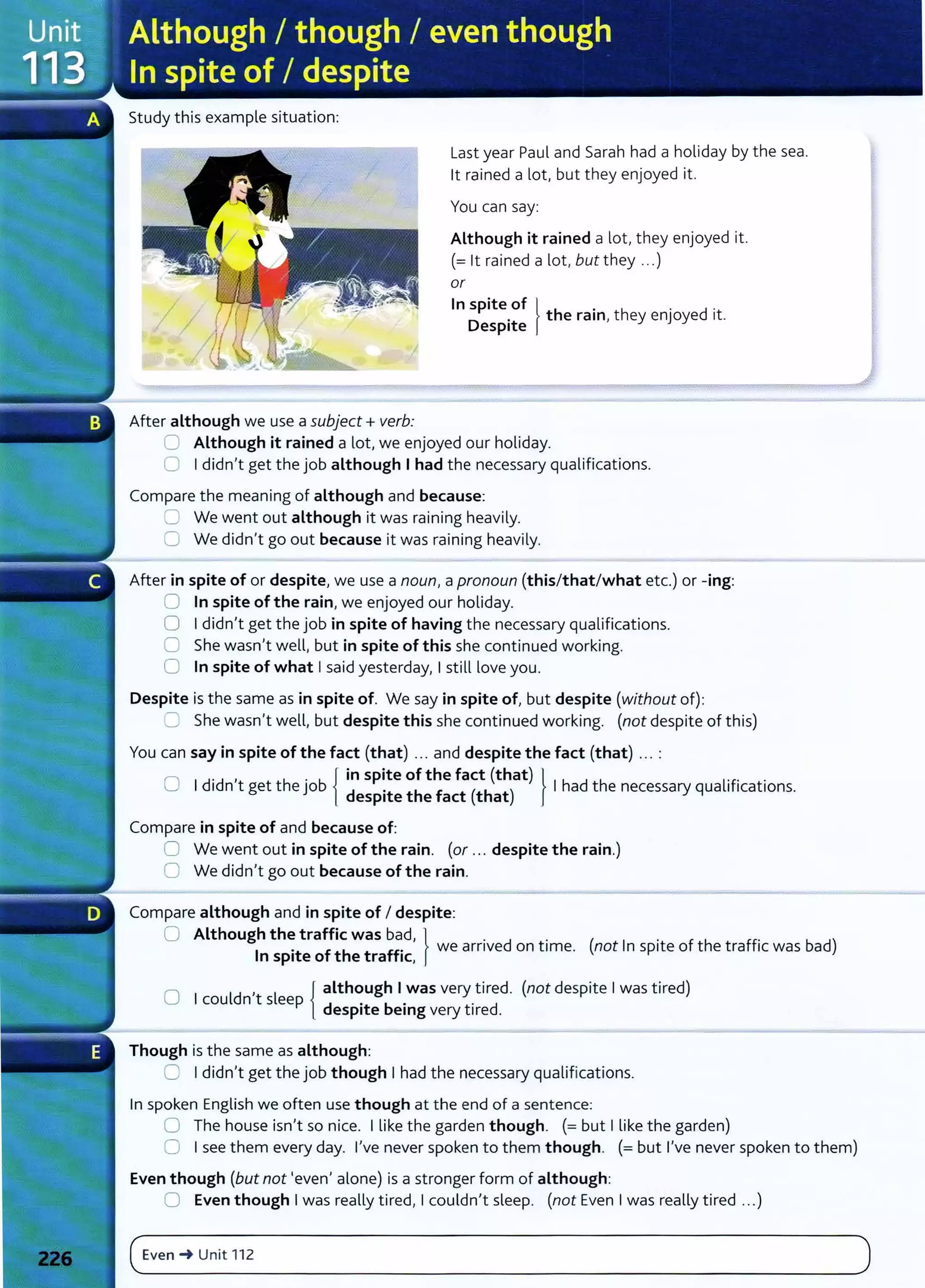 Study this example situation:
After although we use a subject+ verb:
Last year Paul and Sarah had a holiday by the sea.
lt rained a lot, but they enjoyed it.
You can say:
Although it rained a lot, they enjoyed it.
(= lt rained a lot, but they ...)
or
In spite of lh . h . d .
D
. t e ram, t ey enJoye 1t.
esp1te
C Although it rained a lot, we enjoyed our holiday.
0 I didn't get the job although I had the necessary qualifications.
Compare the meaning of although and because:
8 We went out although it was raining heavily.
0 We didn't go out because it was raining heavily.
After in spite of or despite, we use a noun, a pronoun (this/that/what etc.) or -ing:
0 In spite of the rain, we enjoyed our holiday.
0 I didn't get the job in spite of having the necessary qualifications.
C She wasn't well, but in spite of this she continued working.
0 In spite of what I said yesterday, I still love you.
Despite is the same as in spite of. We say in spite of, but despite (without of):
=She wasn't well, but despite this she continued working. (not despite of this)
You can say in spite of the fact (that) ... and despite the fact (that) ... :
0 I d.d , h . b { in spite of the fact (that) l h d h l'f' .
' n t get t eJO despite the fact (that) I a t e necessary qua 11
cat1ons.
Compare in spite of and because of:
0 We went out in spite of the rain. (or ... despite the rain.)
C We didn't go out because of the rain.
Compare although and in spite of I despite:
0 Although the traffic was bad, } . d .
I
't f th t ff' we arnve on t1me. (not In spite of the traffic was bad)
n sp1 e o e ra 1c,
0 I ld
, l { although I was very t ired. (not despite I was tired)
cou n t s eep d . b . . d
esp1te emg very t1re .
Though is the same as although:
0 I didn't get the job though I had the necessary qualifications.
In spoken English we often use though at the end of a sentence:
0 The house isn't so nice. I like the garden though. (=but I like the garden)
0 I see them every day. I've never spoken to them though. (= but I've never spoken to them)
Even though (but not 'even' alone) is a stronger form of although:
0 Even though I was really tired, I couldn't sleep. (not Even I was really tired ...)
(~E_v_e_n_
~
__
u_
n_it_1_1_
z ______________________________________________________________
)
 