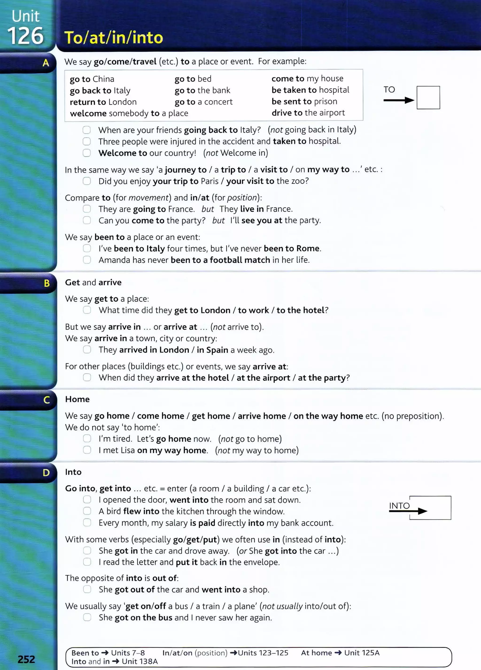 We say go/come/travel (etc.) to a place or event. For example:
go to China go to bed
go back to Italy go to the bank
return to London go to a concert
welcome somebody to a place
come to my house
be taken to hospital
be sent to prison
drive to the airport
C When are your friends going back to Italy? (not going back in Italy)
C Three people were injured in the accident and taken to hospital.
C Welcome to our country! (not Welcome in)
In the same way we say 'a journey to I a trip to I a visit to I on my way to ... 'etc. :
0 Did you enjoy your trip to Paris I your visit to the zoo?
Compare to (for movement) and in/at (for position):
C They are going to France. but They Live in France.
C Can you come to the party? but I'll see you at the party.
We say been to a place or an event:
'1 I've been to Italy four times, but I've never been to Rome.
=Amanda has never been to a football match in her life.
Get and arrive
We say get to a place:
=What time did they get to London I to work I to the hotel?
But we say arrive in ... or arrive at ... (not arrive to).
We say arrive in a town, city or country:
::J They arrived in London I in Spain a week ago.
For other places (buildings etc.) or events, we say arrive at:
.__, When did they arrive at the hotel I at the airport I at the party?
Home
TO D
..
We say go home I come home I get home I arrive home I on the way home etc. (no preposition).
We do not say 'to home':
~ I'm tired. Let's go home now. (not go to home)
0 I met Lisa on my way home. (not my way to home)
Into
Go into, get into ... etc.= enter (a room I a building I a car etc.):
U I opened the door, went into the room and sat down.
t::' A bird flew into the kitchen through the window.
1
Every month, my salary is paid directly into my bank account.
With some verbs (especially go/get/put) we often use in (instead of into):
L) She got in the car and drove away. (or She got into the car ...)
0 I read the letter and put it back in the envelope.
The opposite of into is out of:
~ She got out of the car and went into a shop.
We usually say 'get on/off a bus I a train I a plane' (not usuaLLy into/out of):
:= She got on the bus and I never saw her again.
Been to-+ Units 7- 8 In/at/on (position) -+Units 123- 125 At home-+ Unit 125A
Into and in-+ Unit 138A
INT02
 